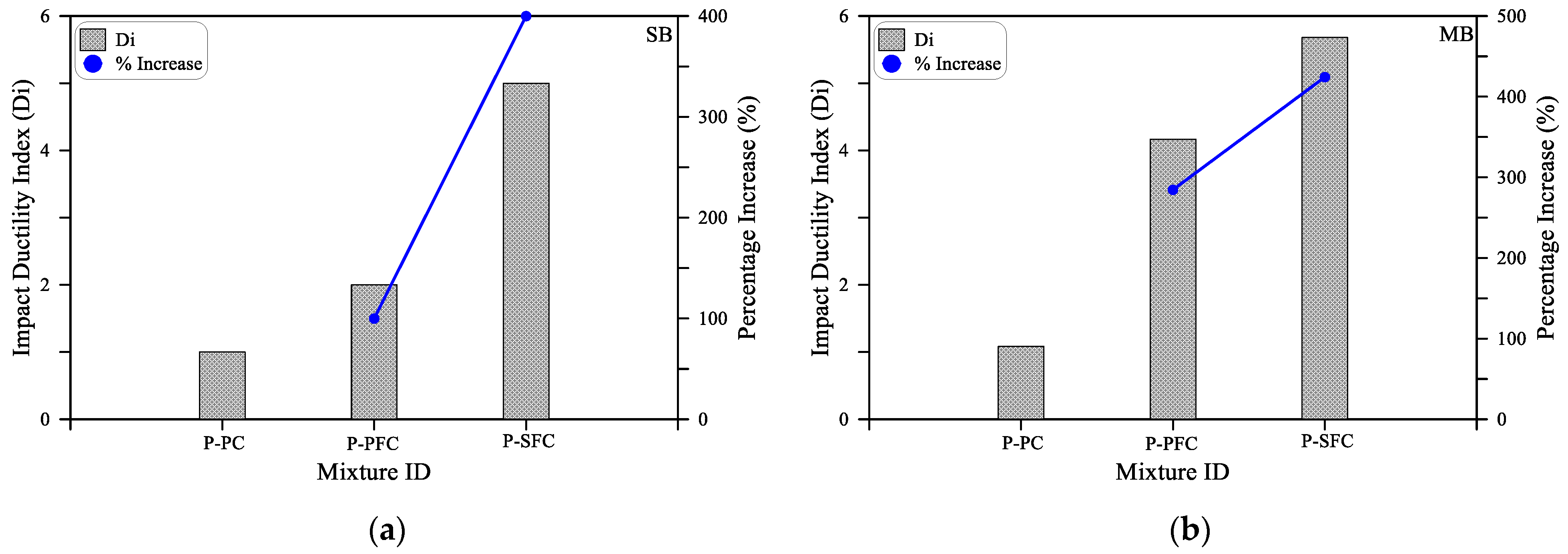 Materials 15 03857 g014a