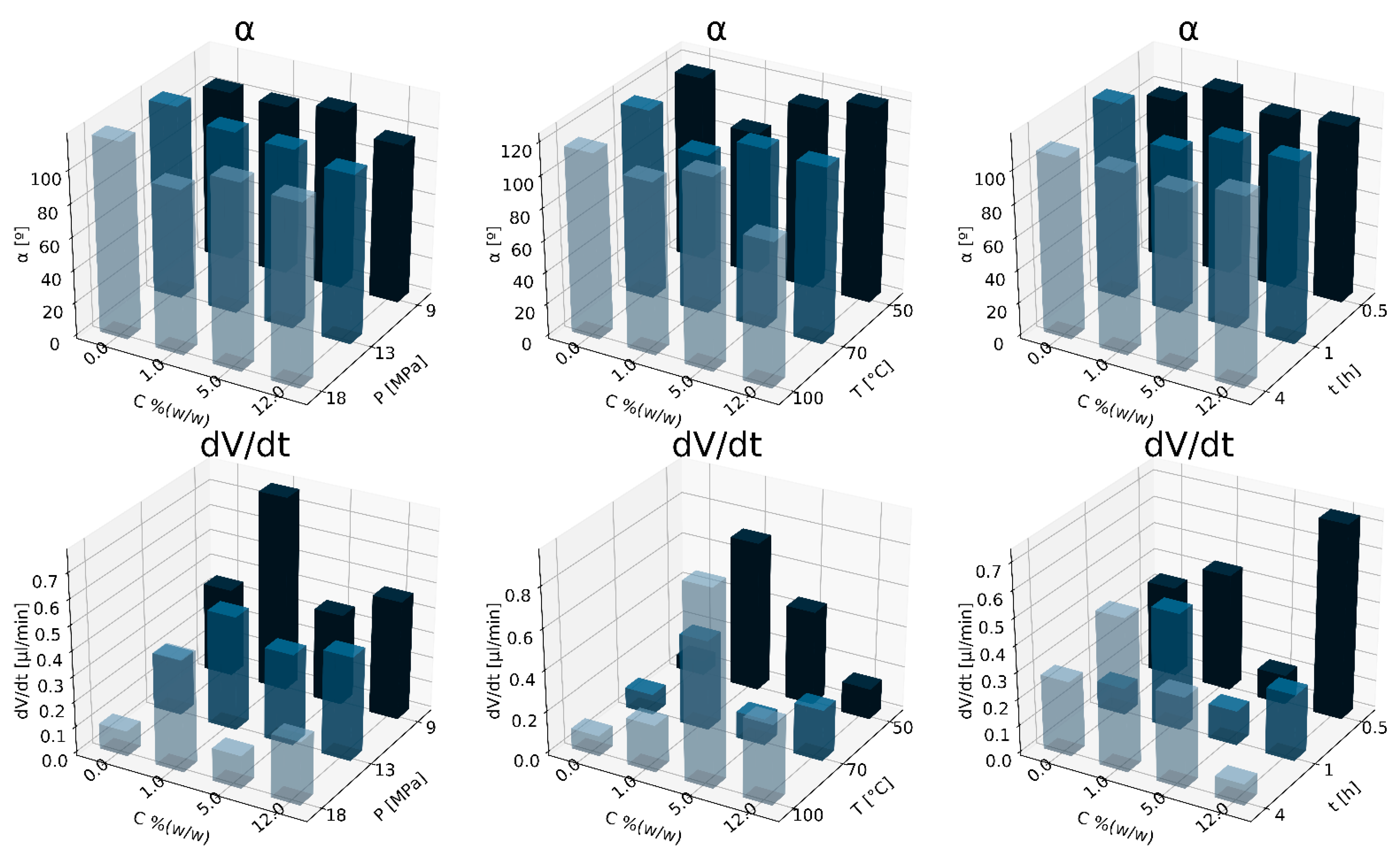 Materials 15 03858 g004