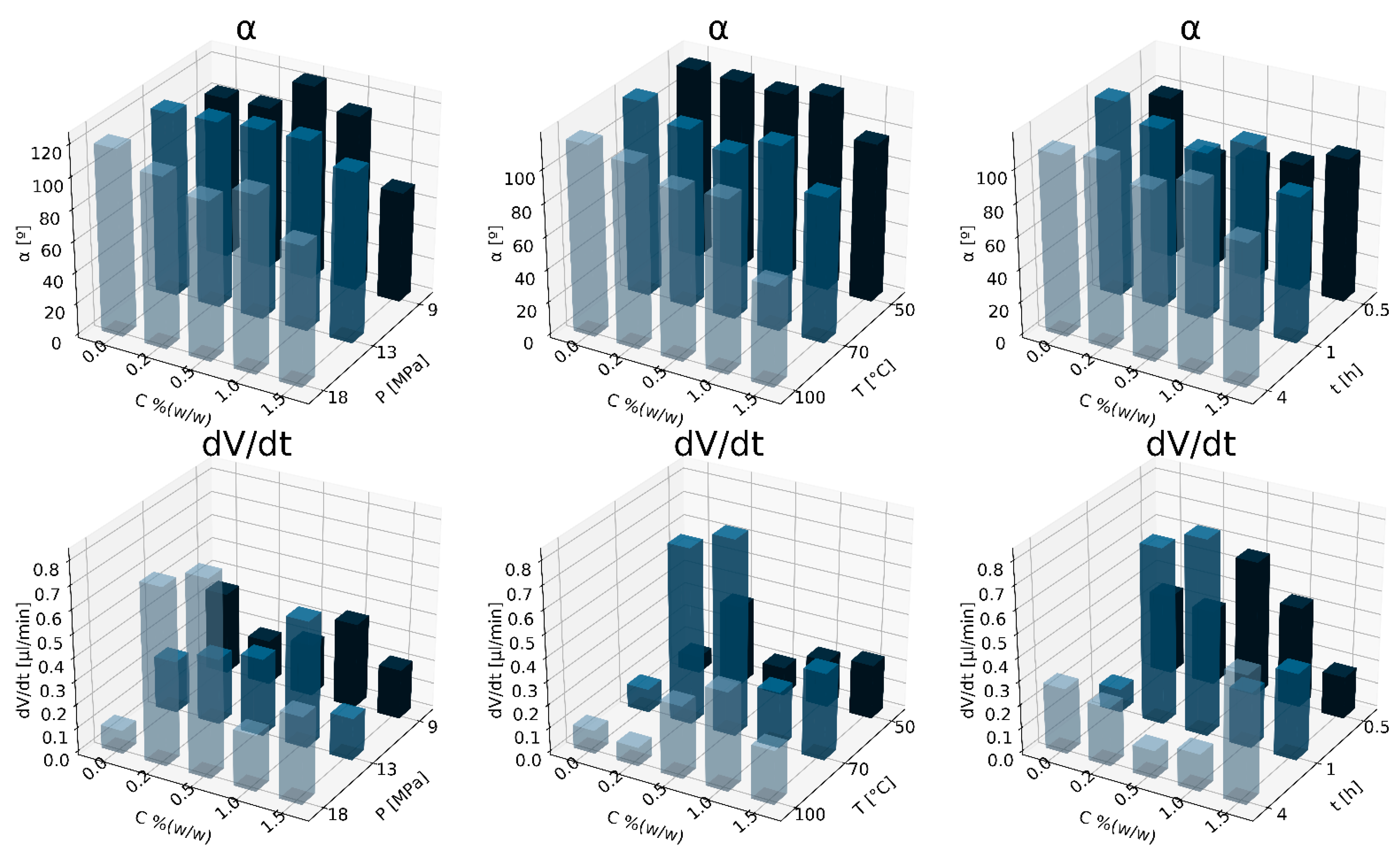 Materials 15 03858 g006