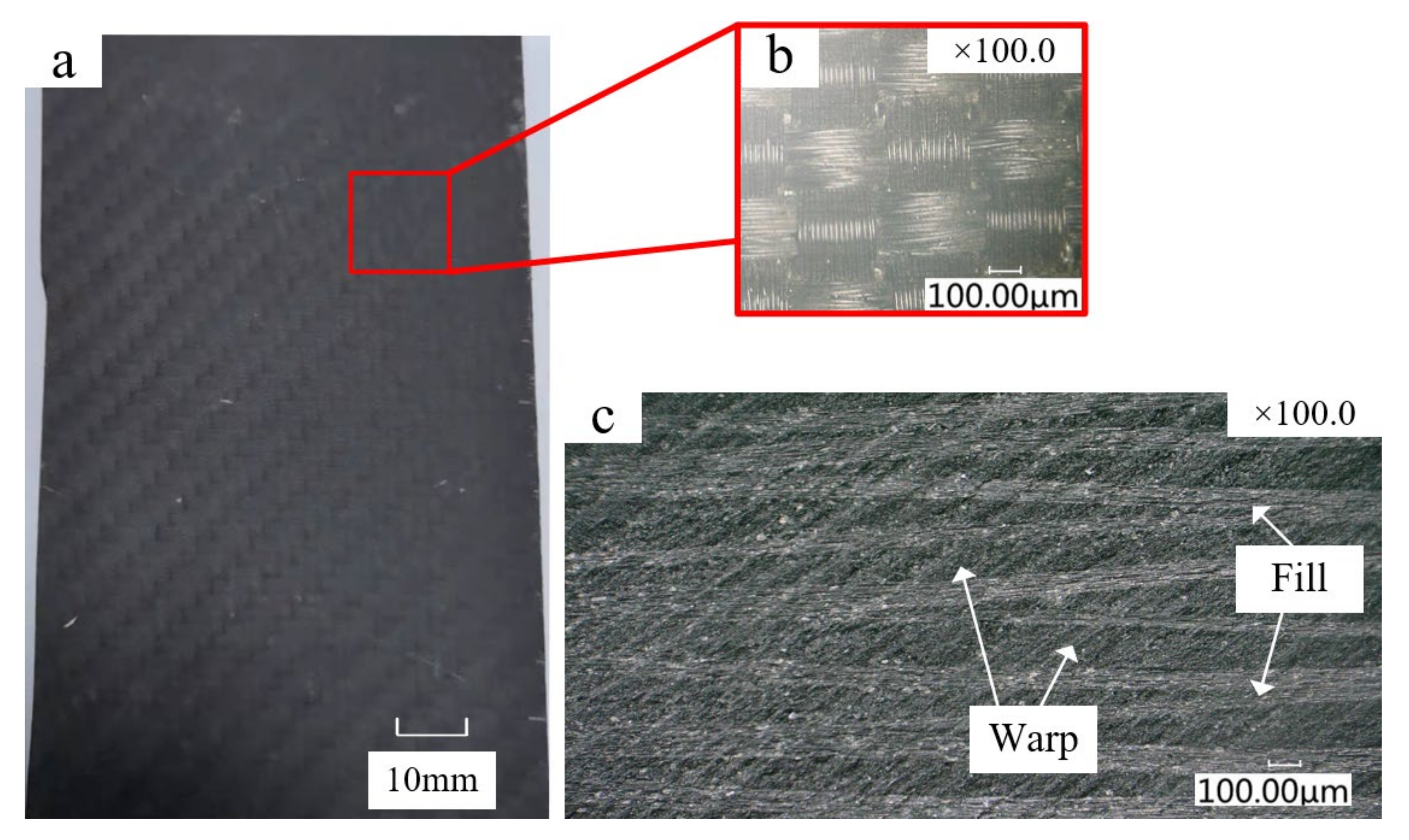 Materials 15 03862 g001