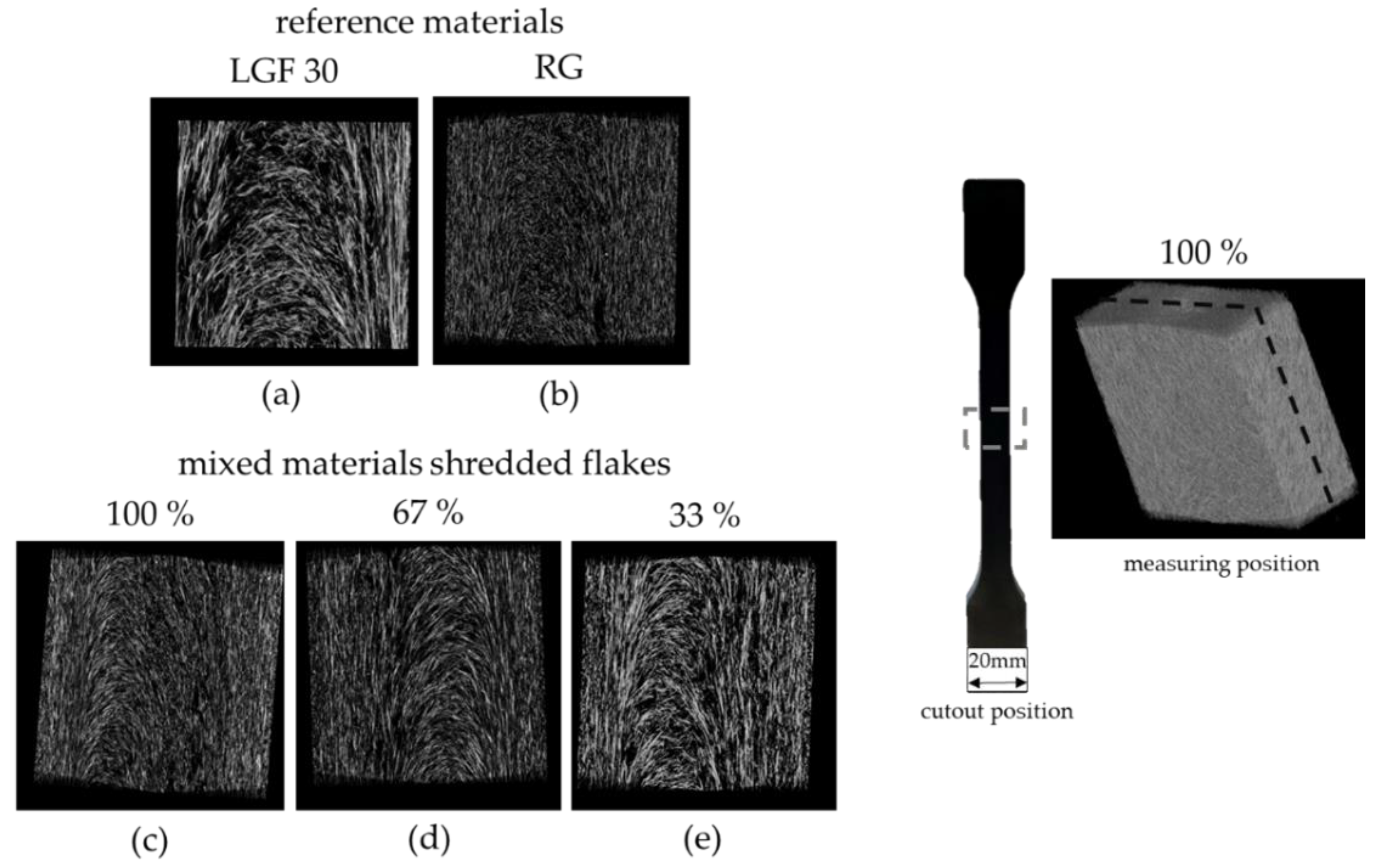 Materials 15 03872 g009