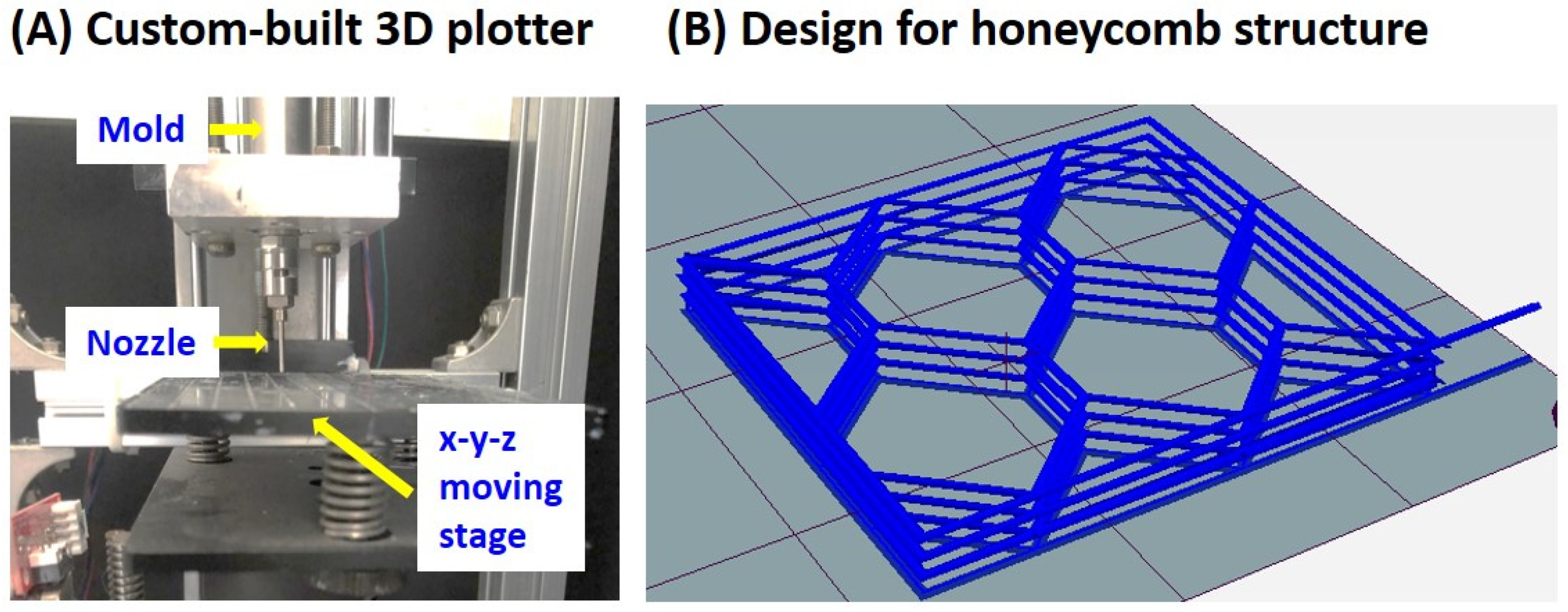 Materials 15 03875 g001
