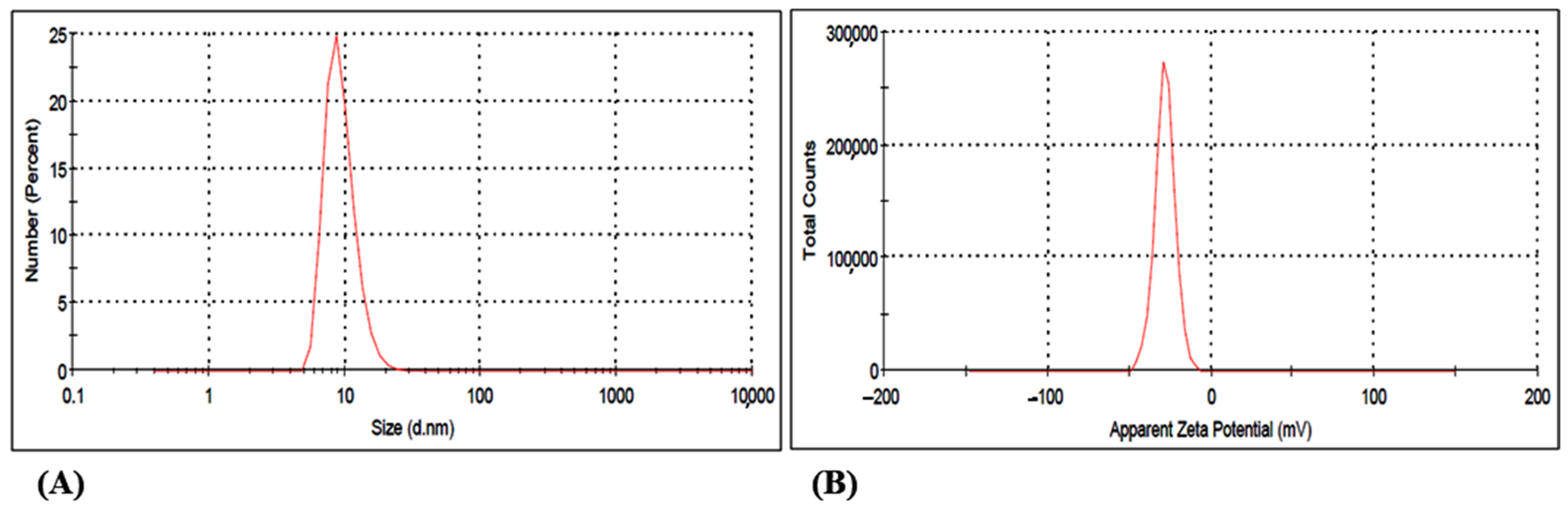 Materials 15 03877 g004 Materials 15 03877 g004