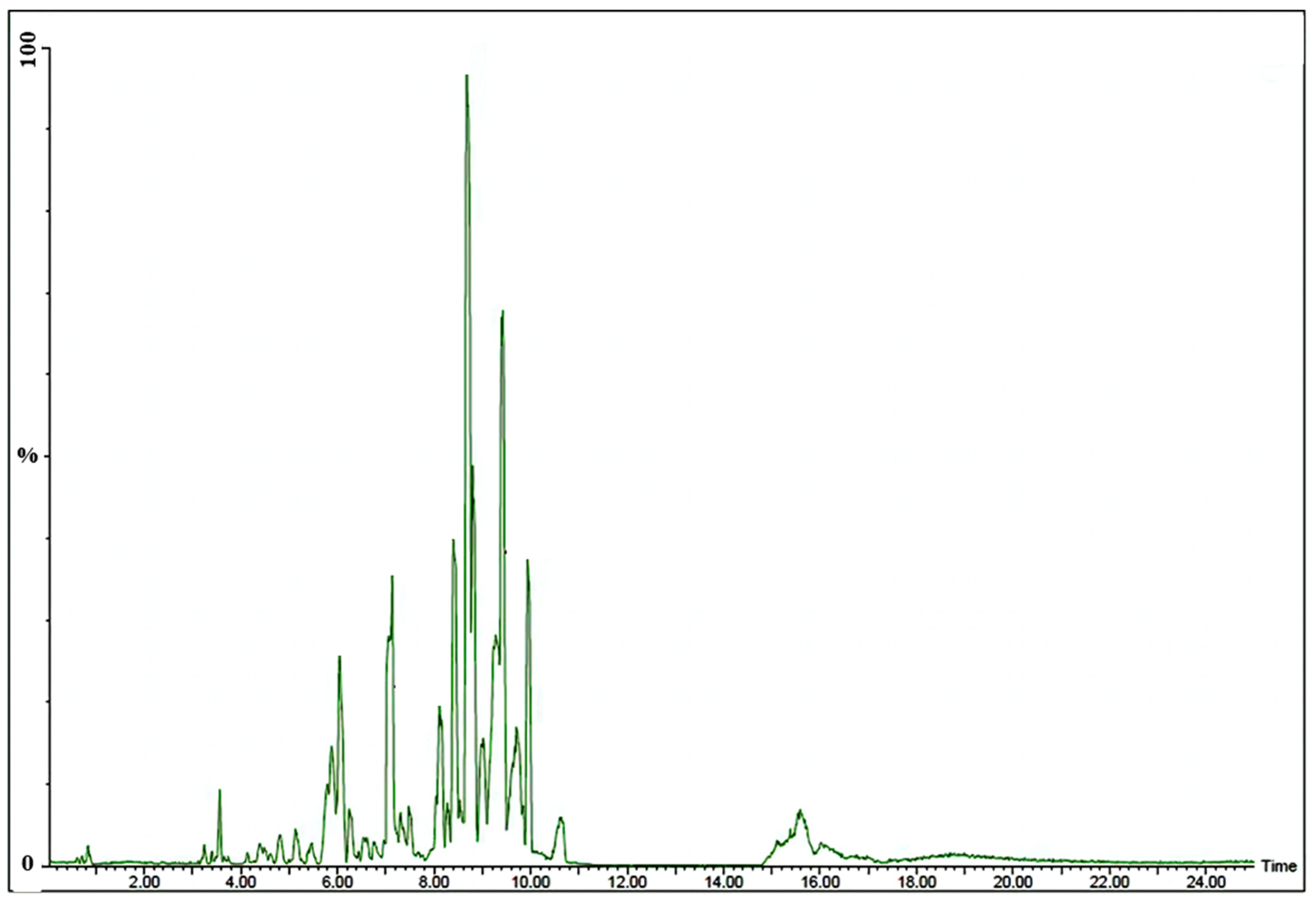 Materials 15 03877 g007 Materials 15 03877 g007