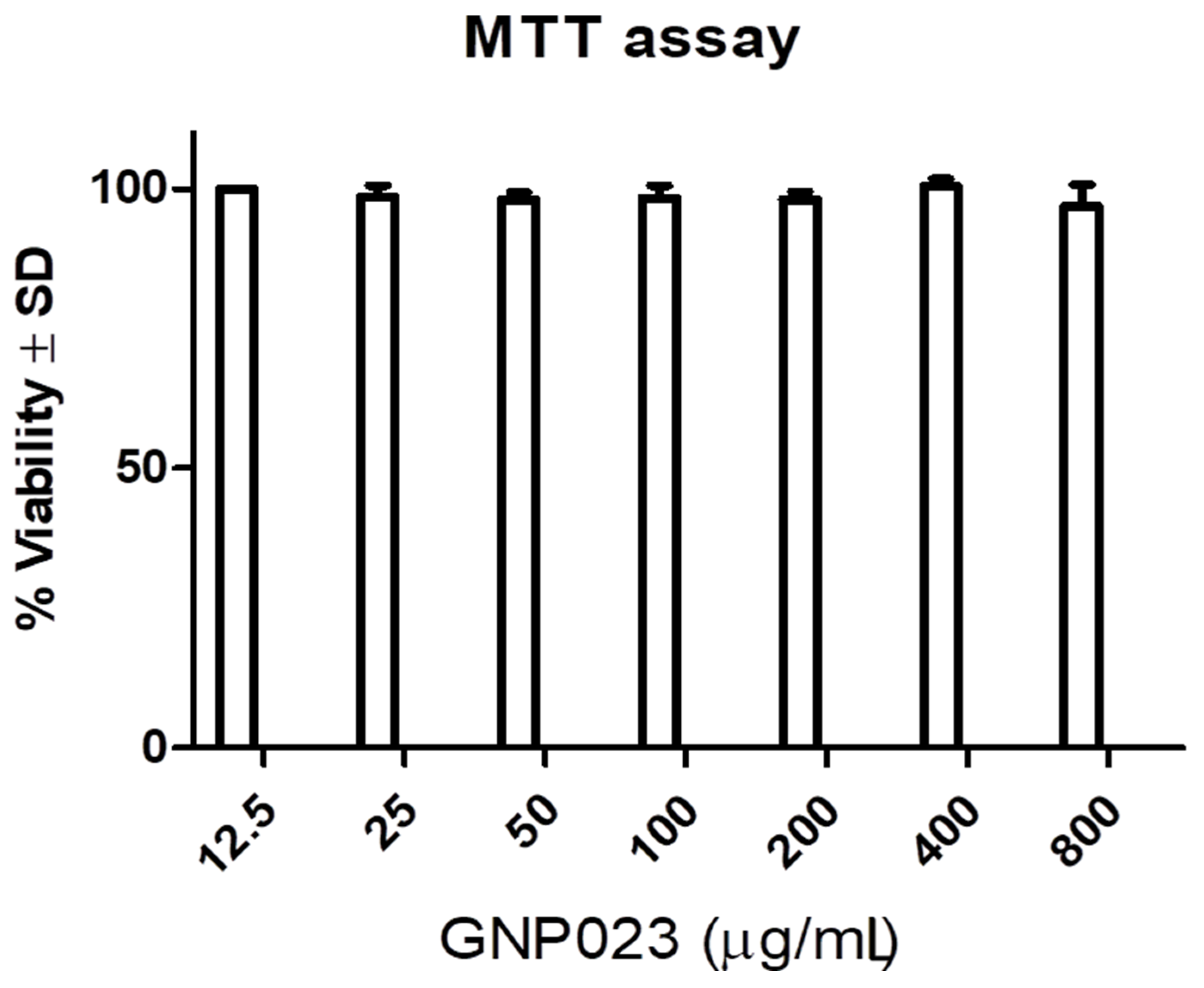 Materials 15 03877 g011 Materials 15 03877 g011