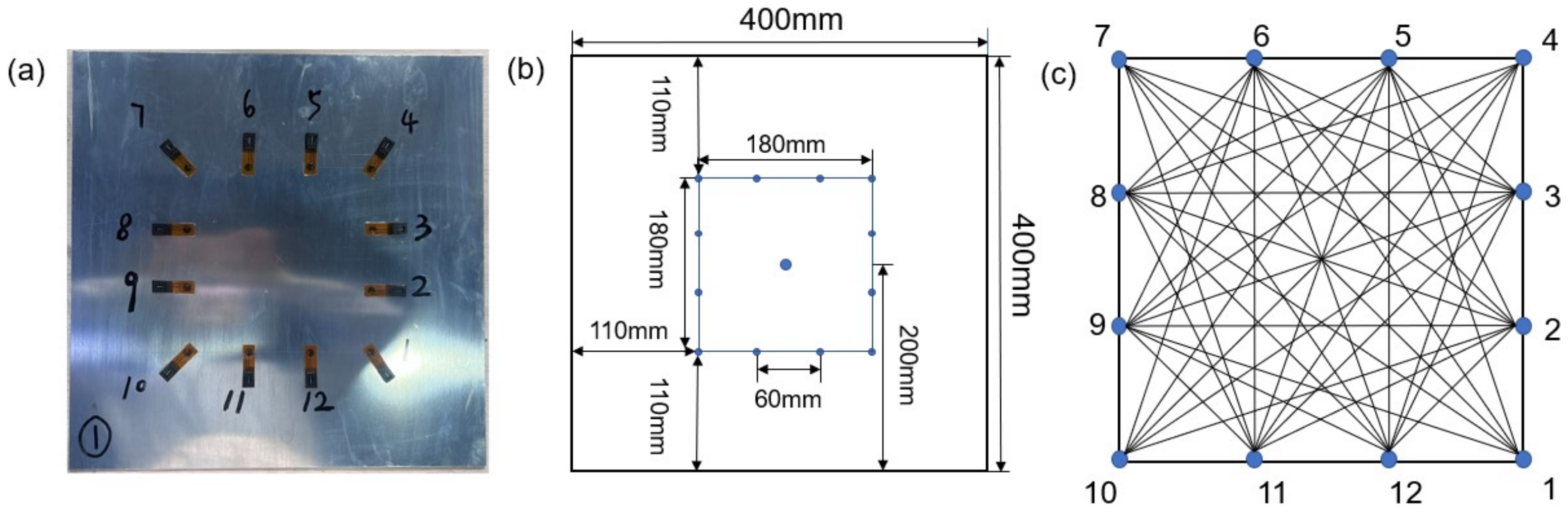 Materials 15 03887 g002