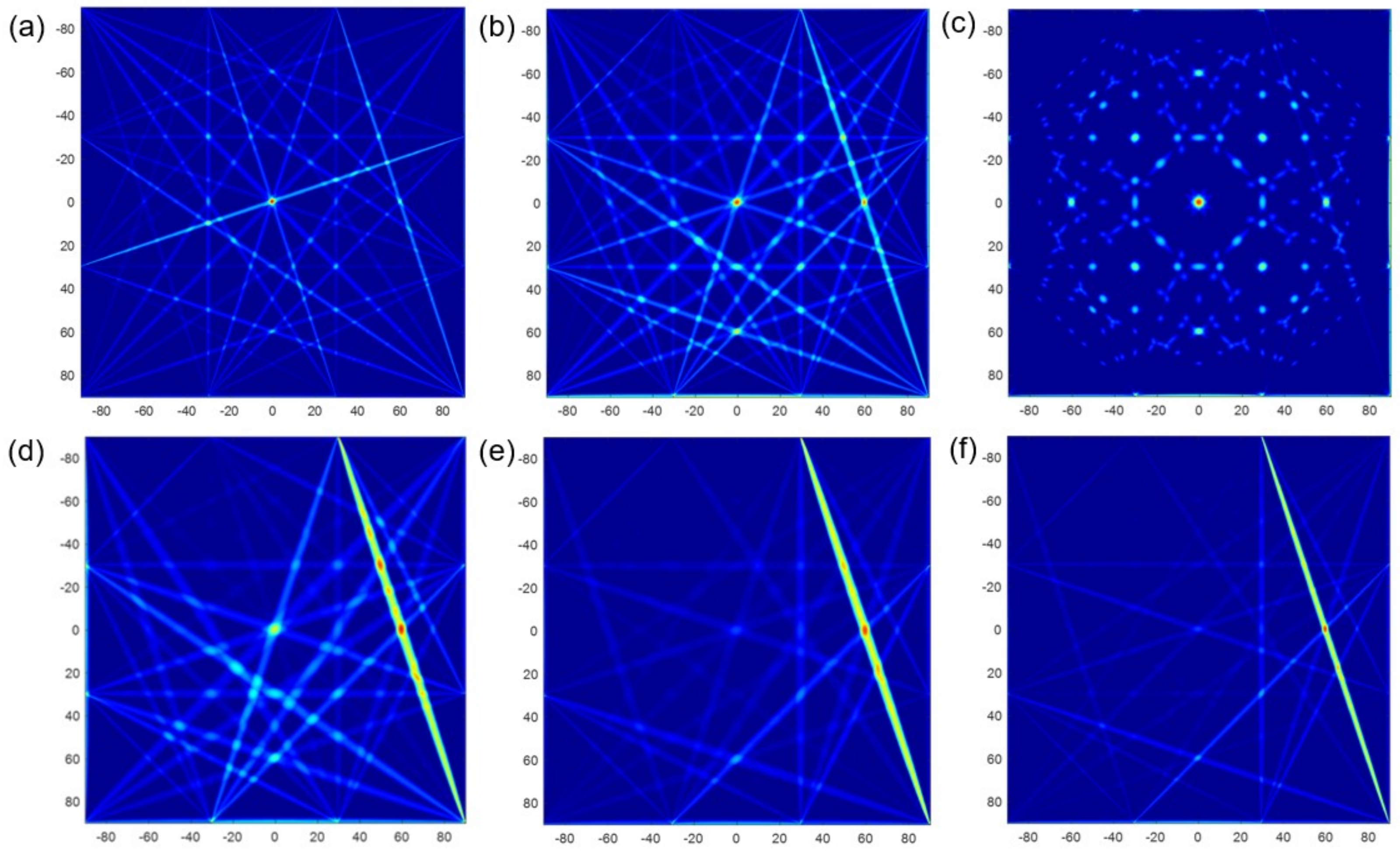 Materials 15 03887 g006