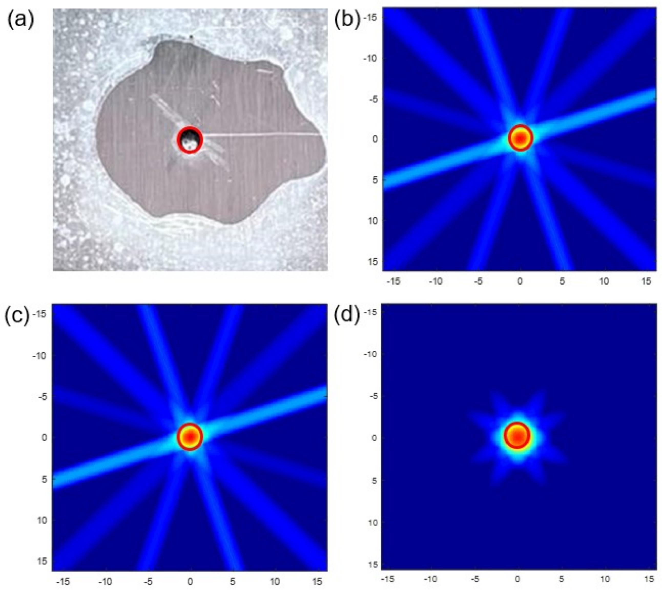 Materials 15 03887 g007
