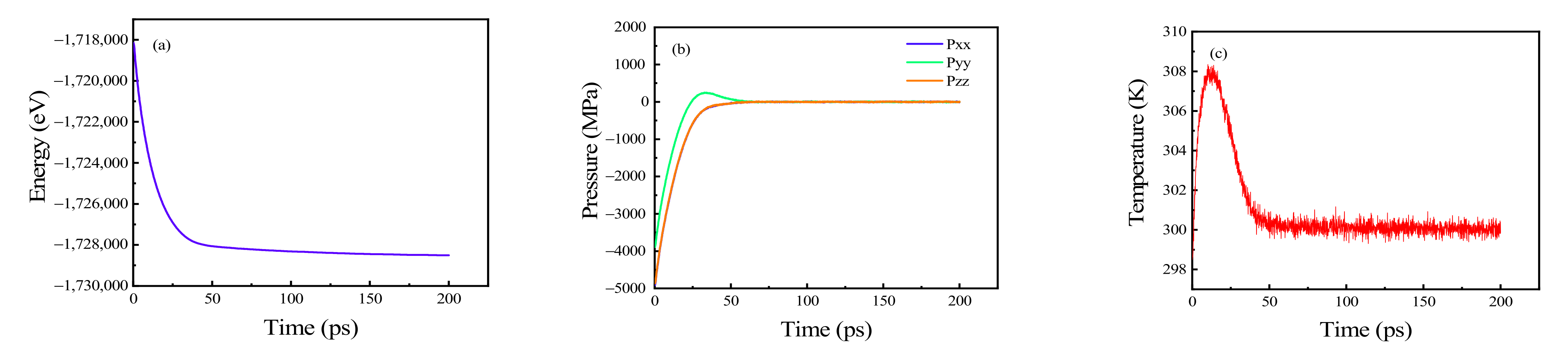 Materials 15 03889 g003
