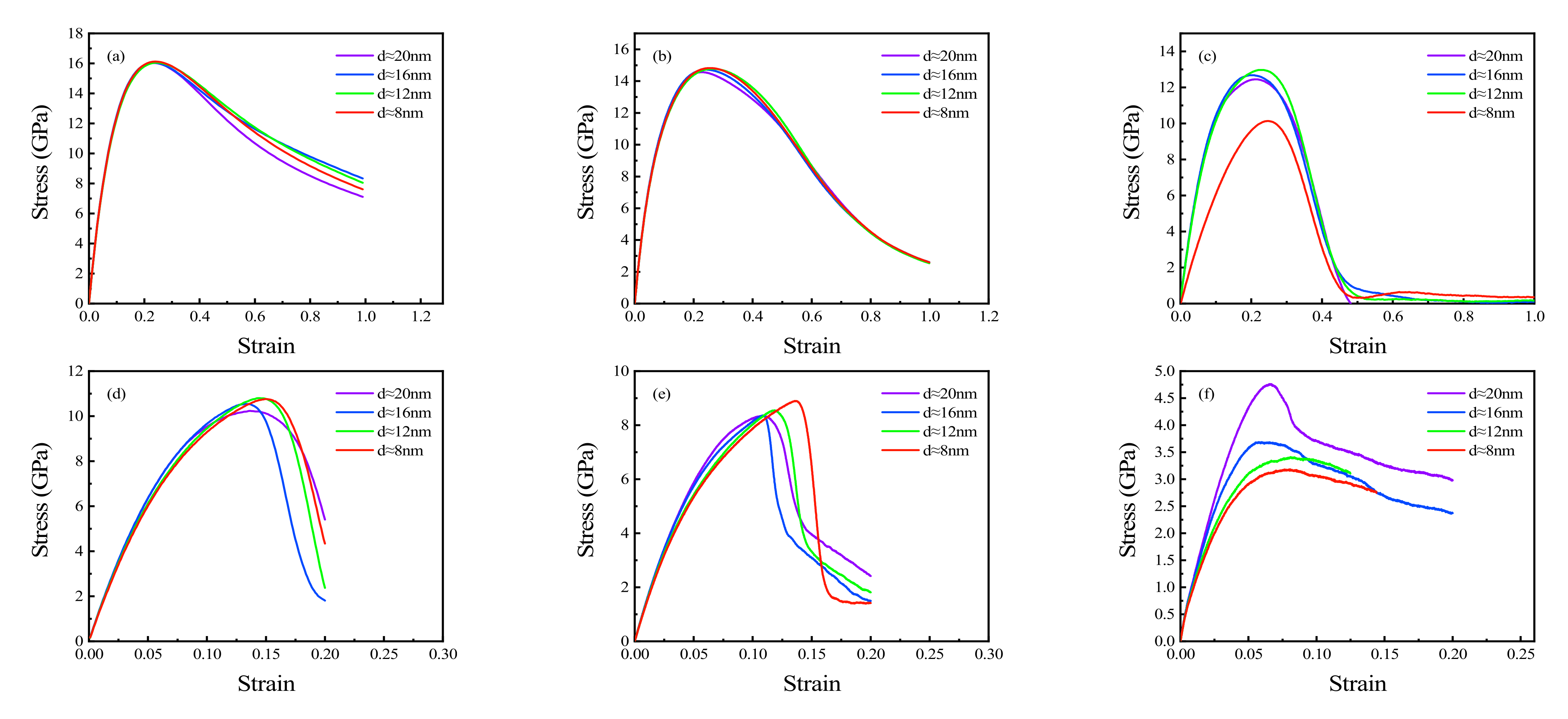 Materials 15 03889 g004