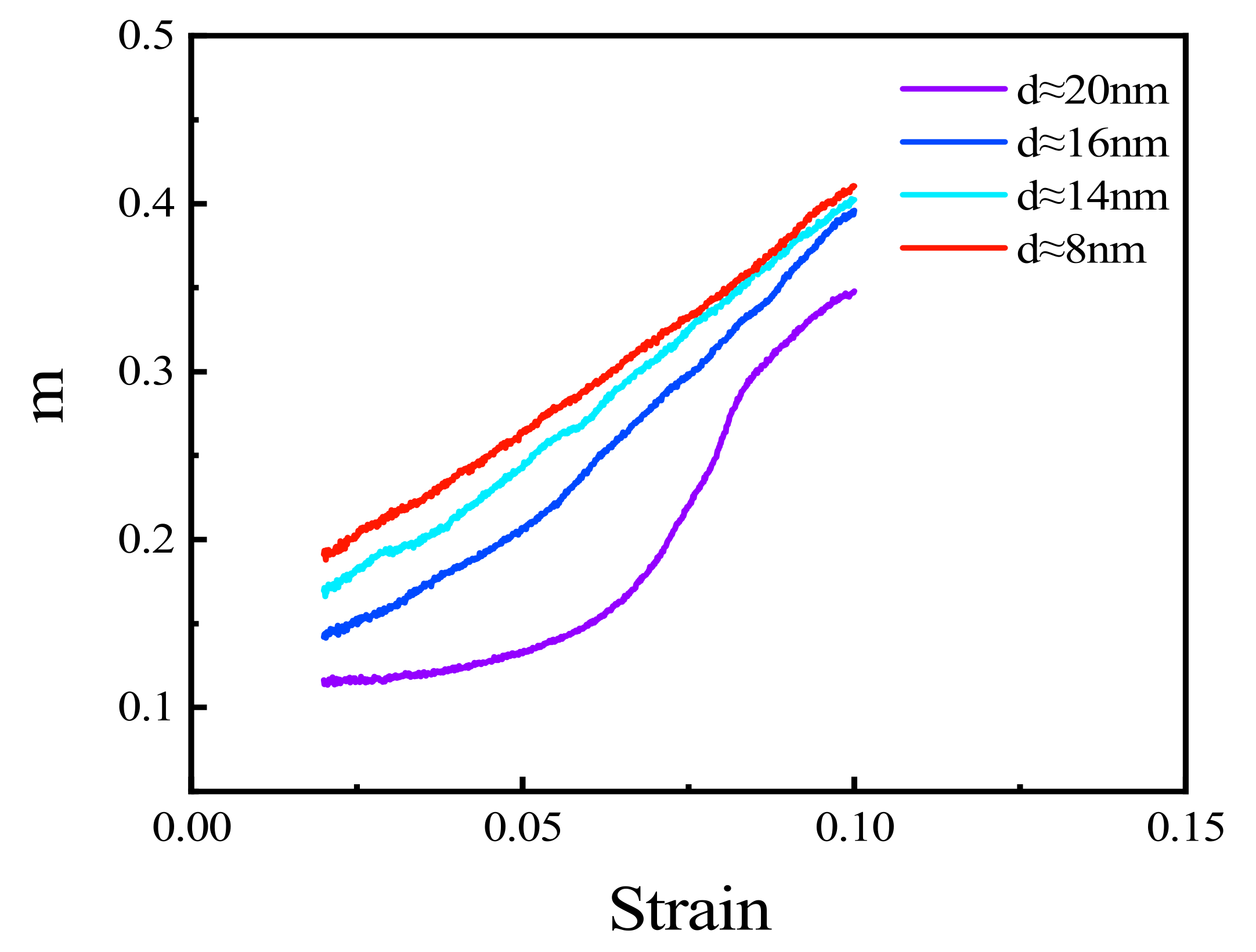 Materials 15 03889 g009