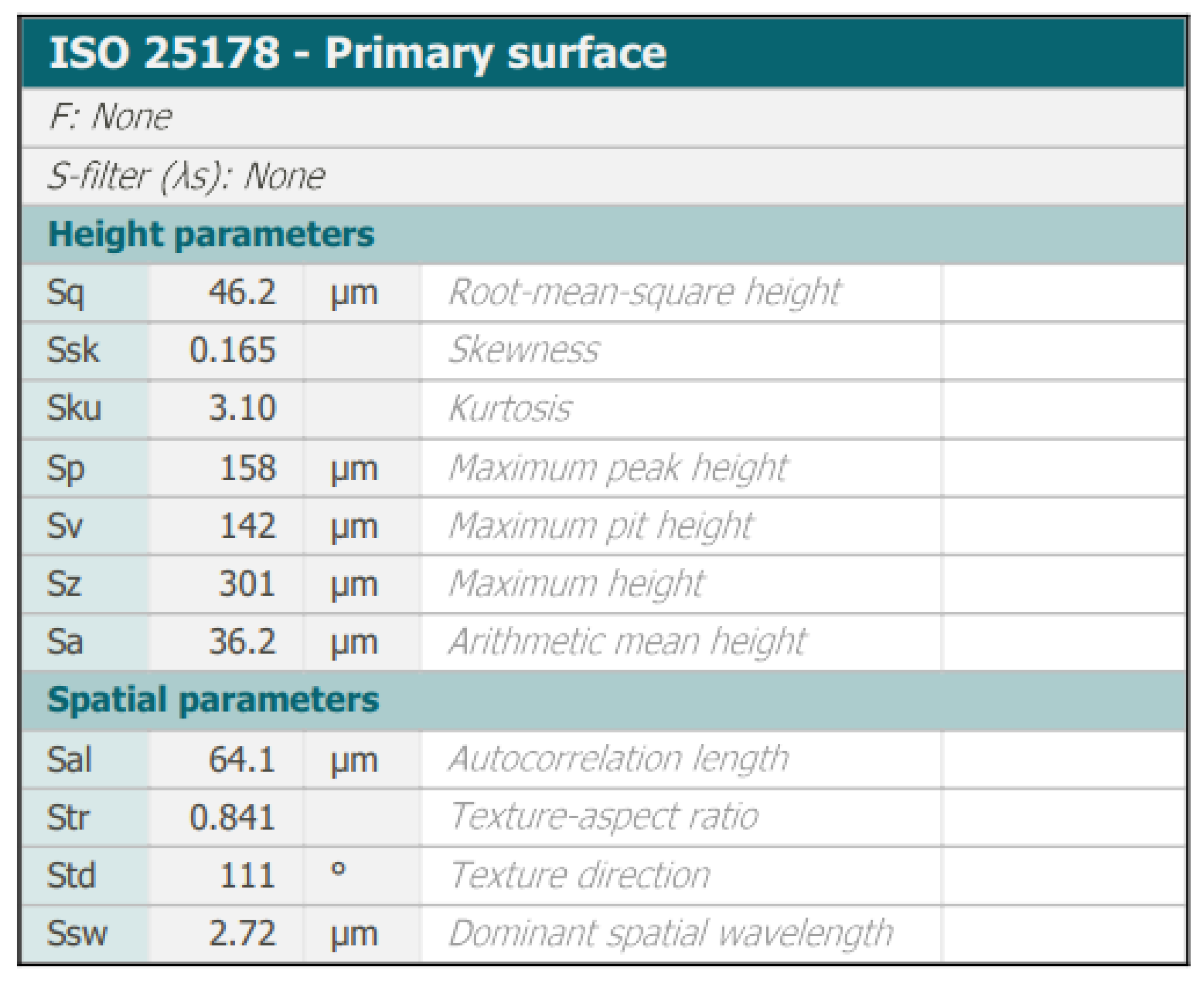 Materials 15 03895 g009b Materials 15 03895 g009b