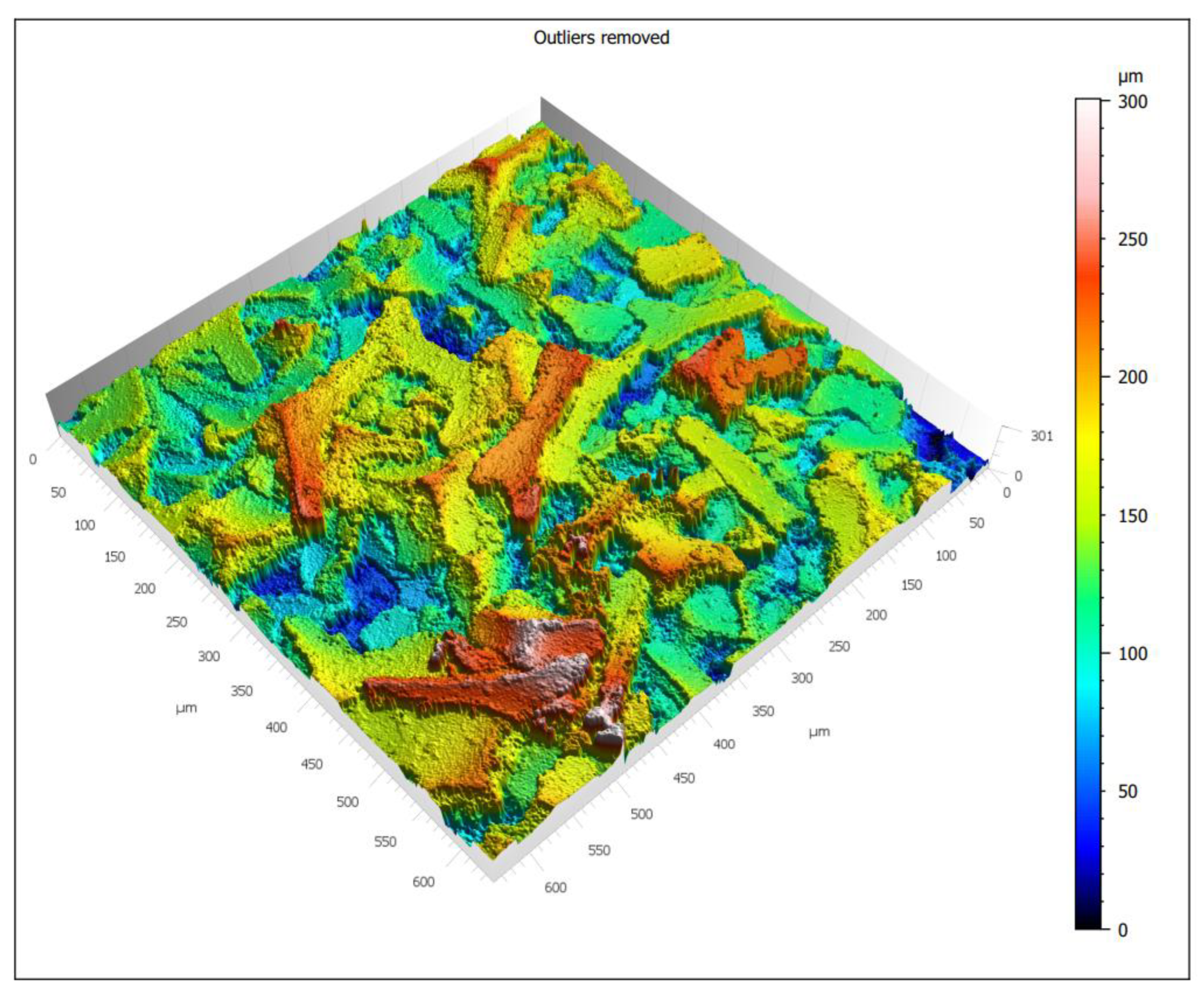 Materials 15 03895 g010 Materials 15 03895 g010