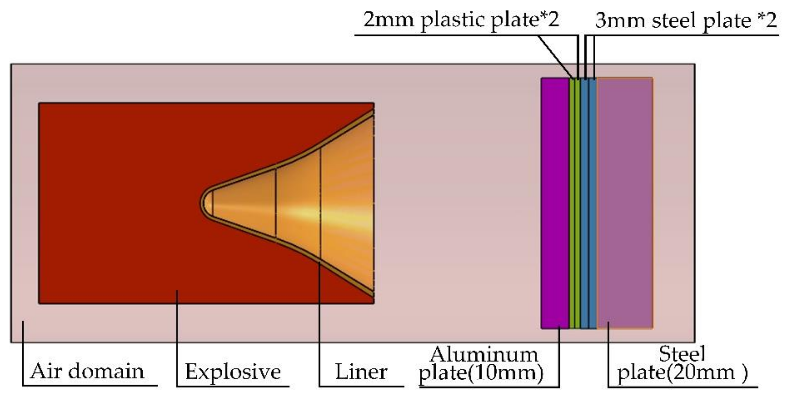 Materials 15 03899 g002