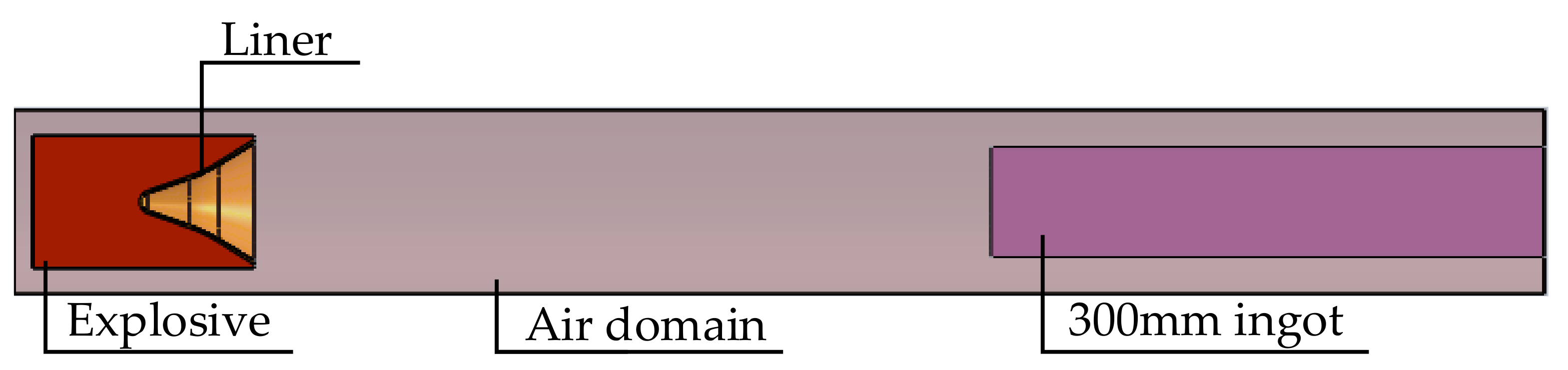 Materials 15 03899 g003