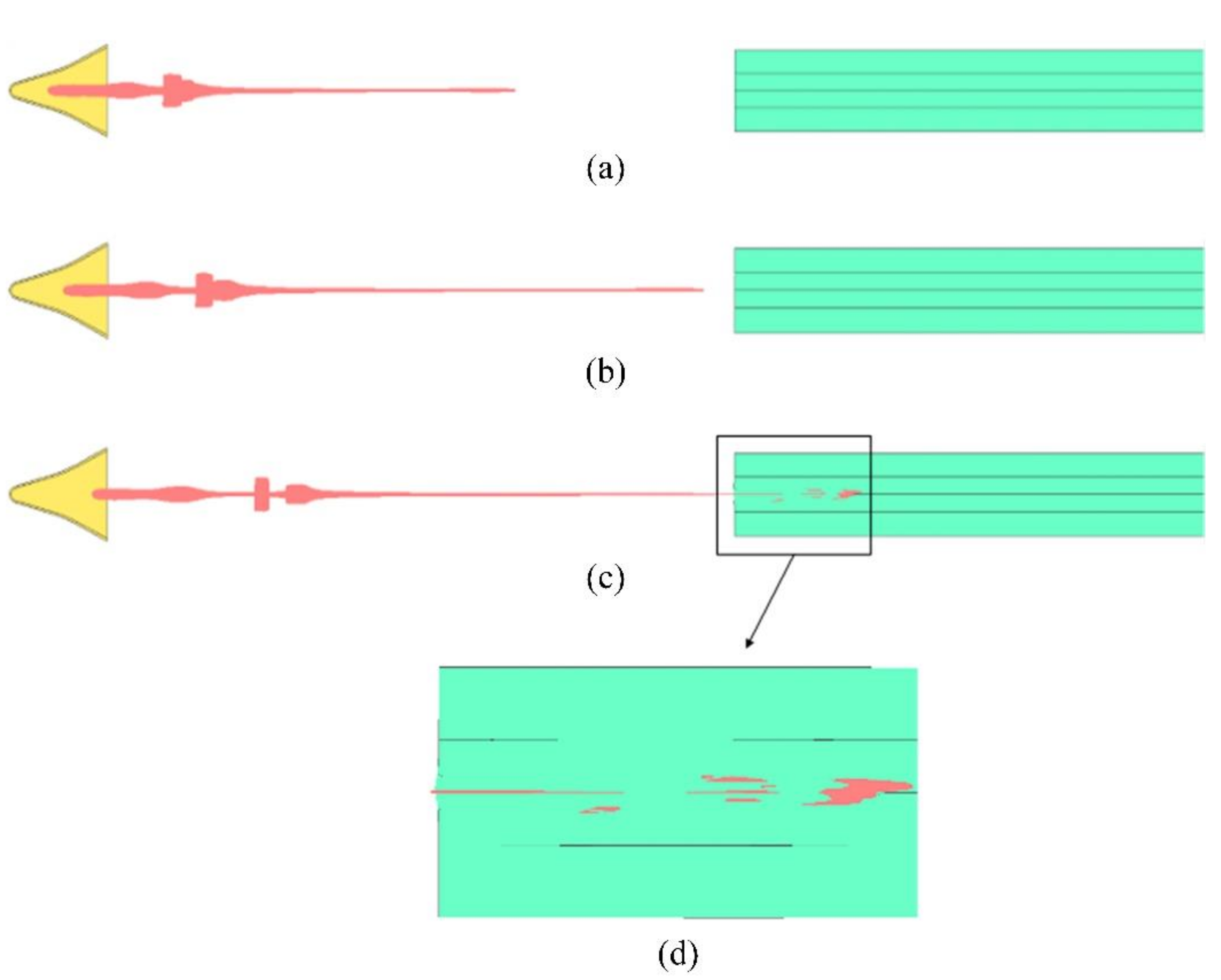 Materials 15 03899 g007