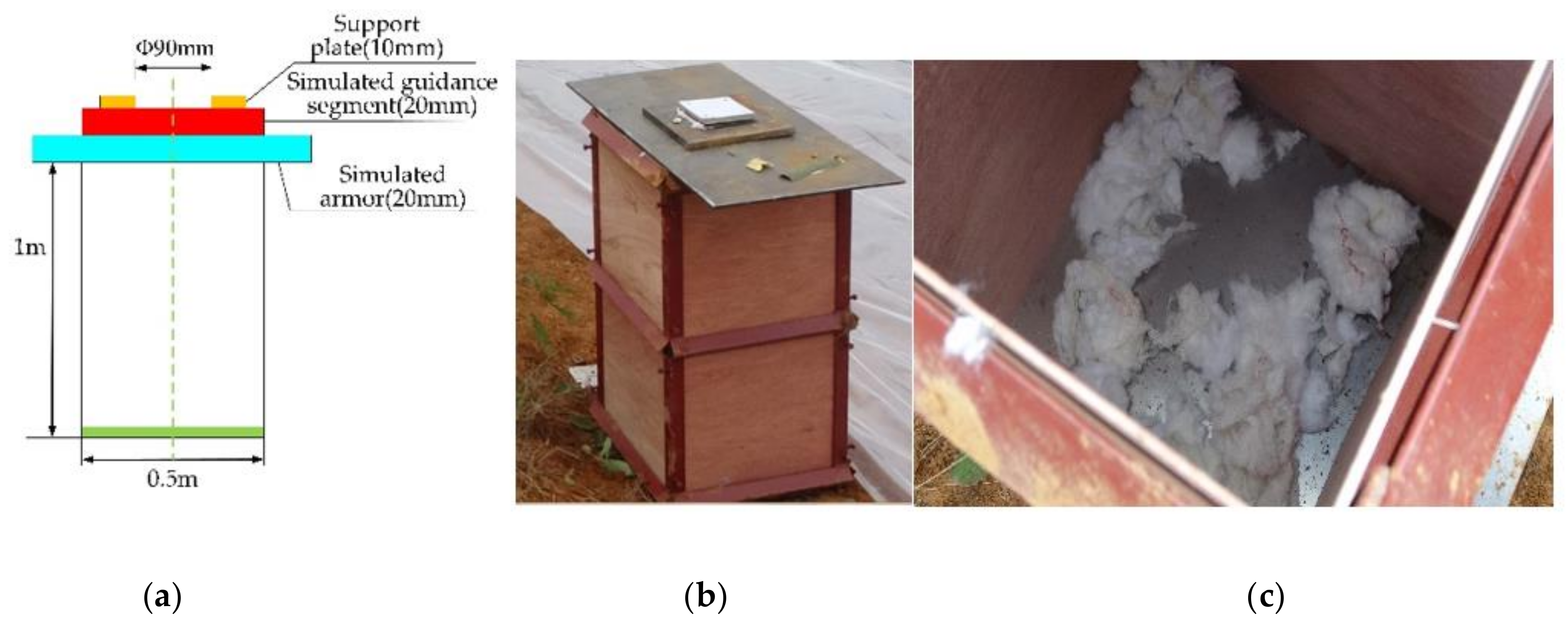 Materials 15 03899 g008