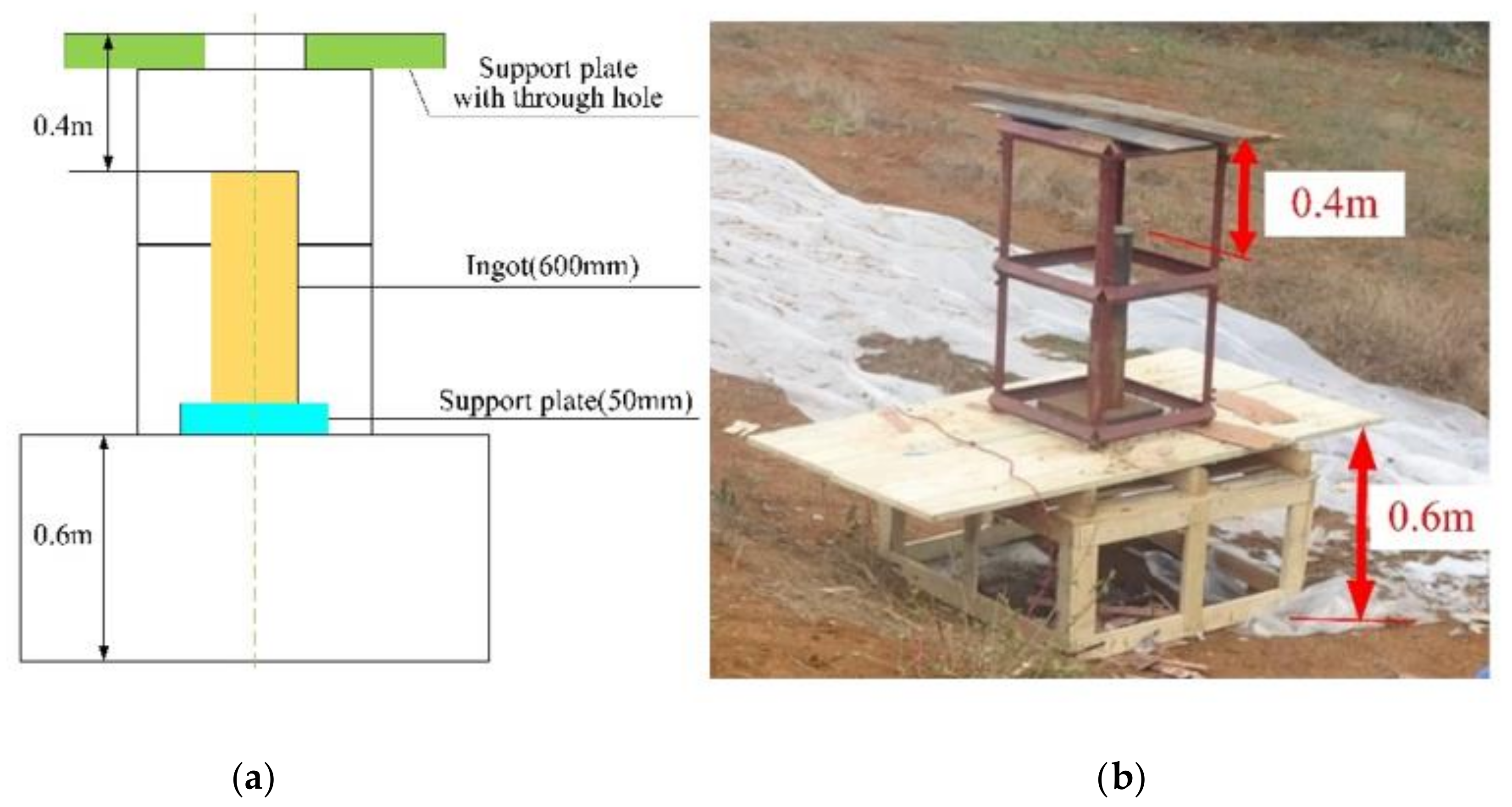 Materials 15 03899 g010