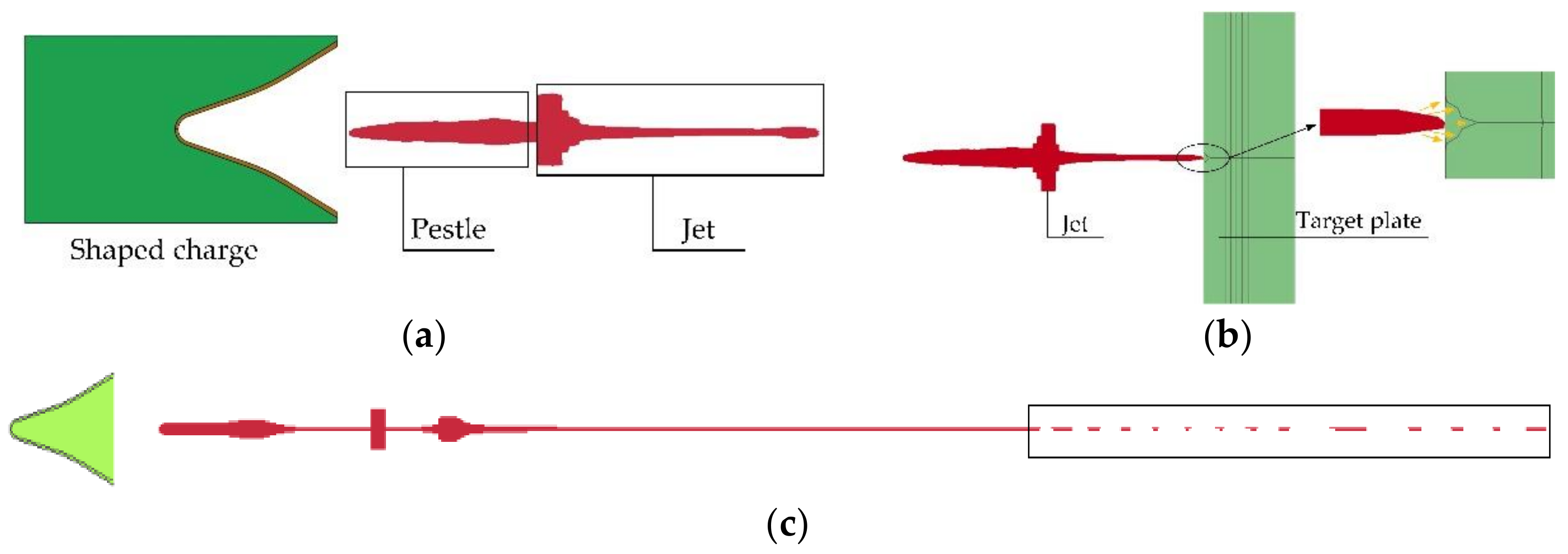 Materials 15 03899 g012