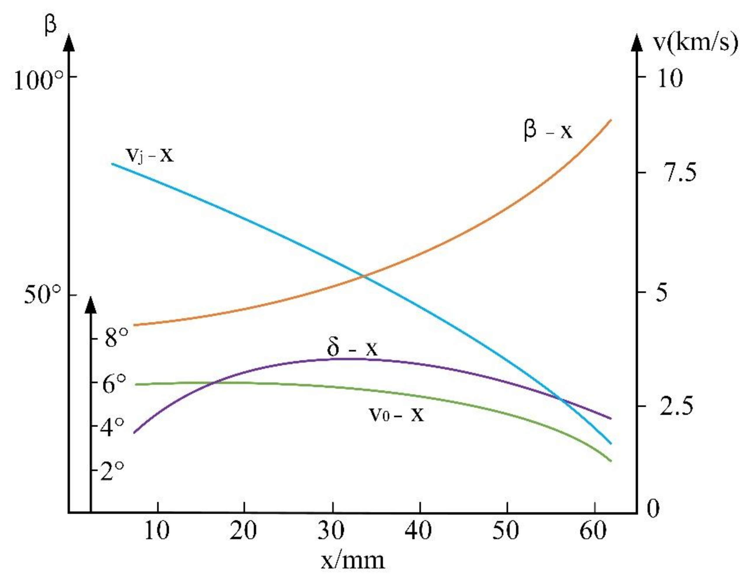 Materials 15 03899 g014