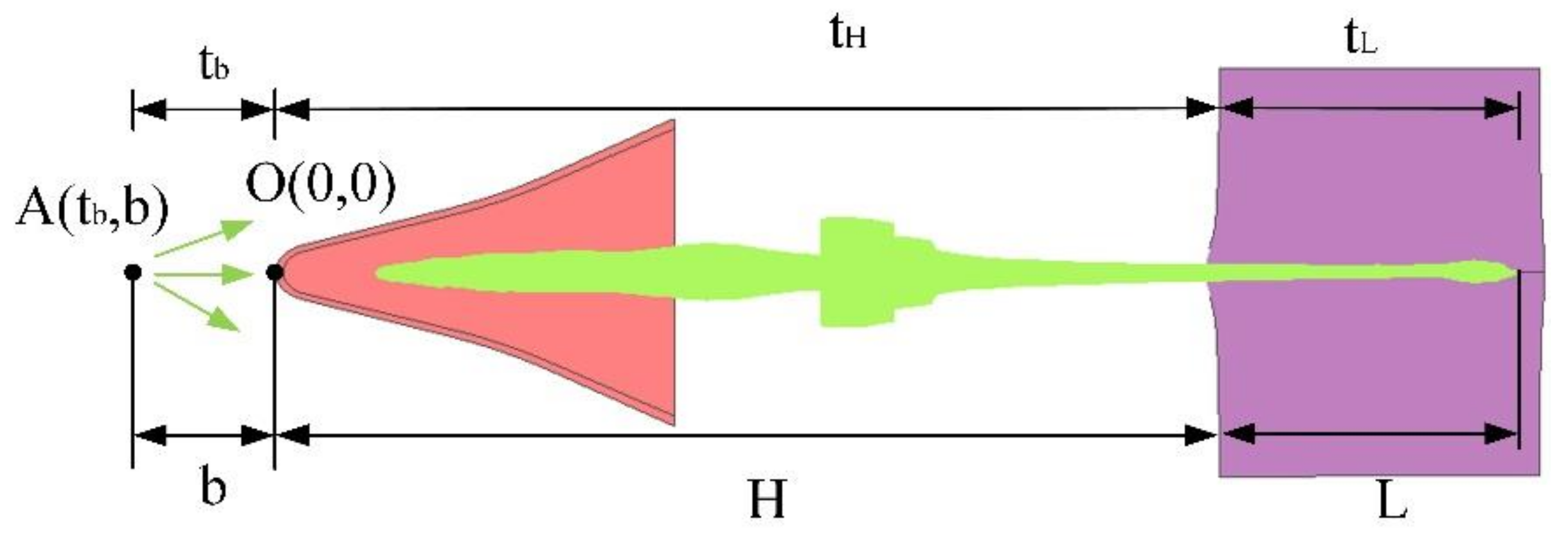 Materials 15 03899 g015