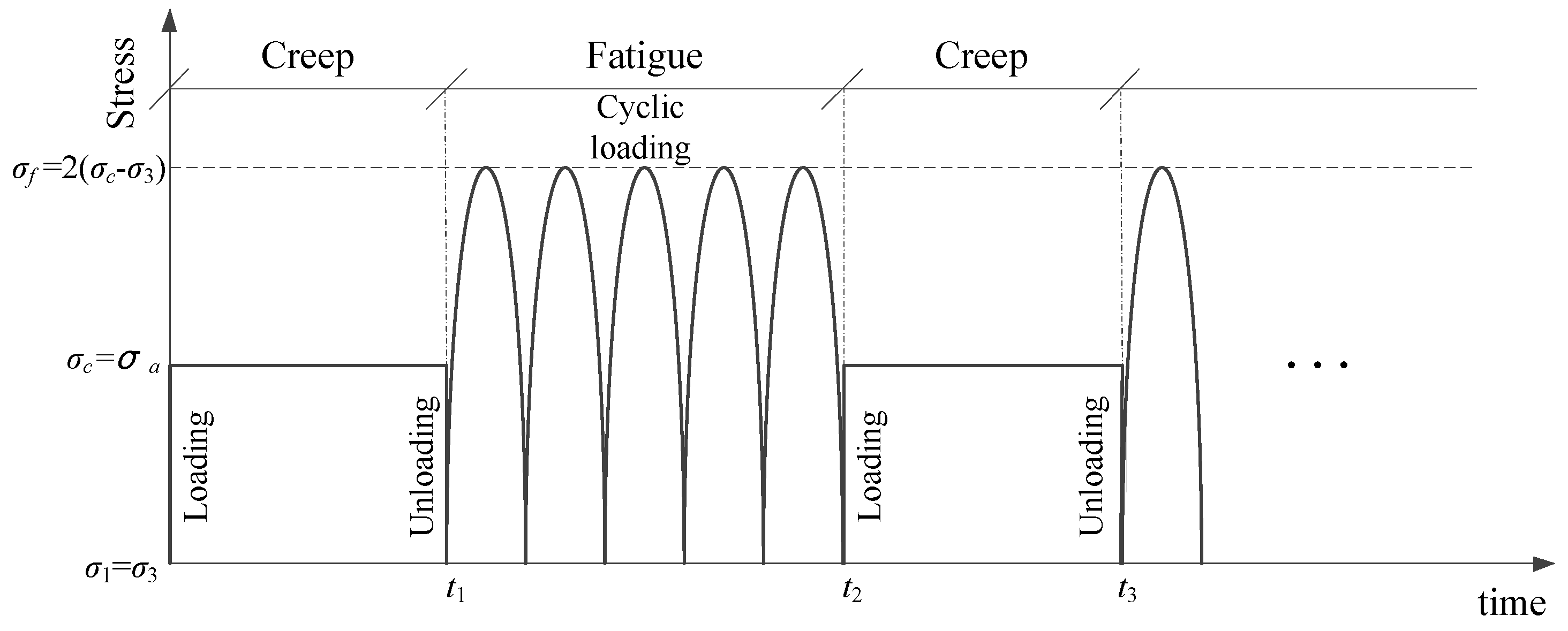 Materials 15 03904 g001