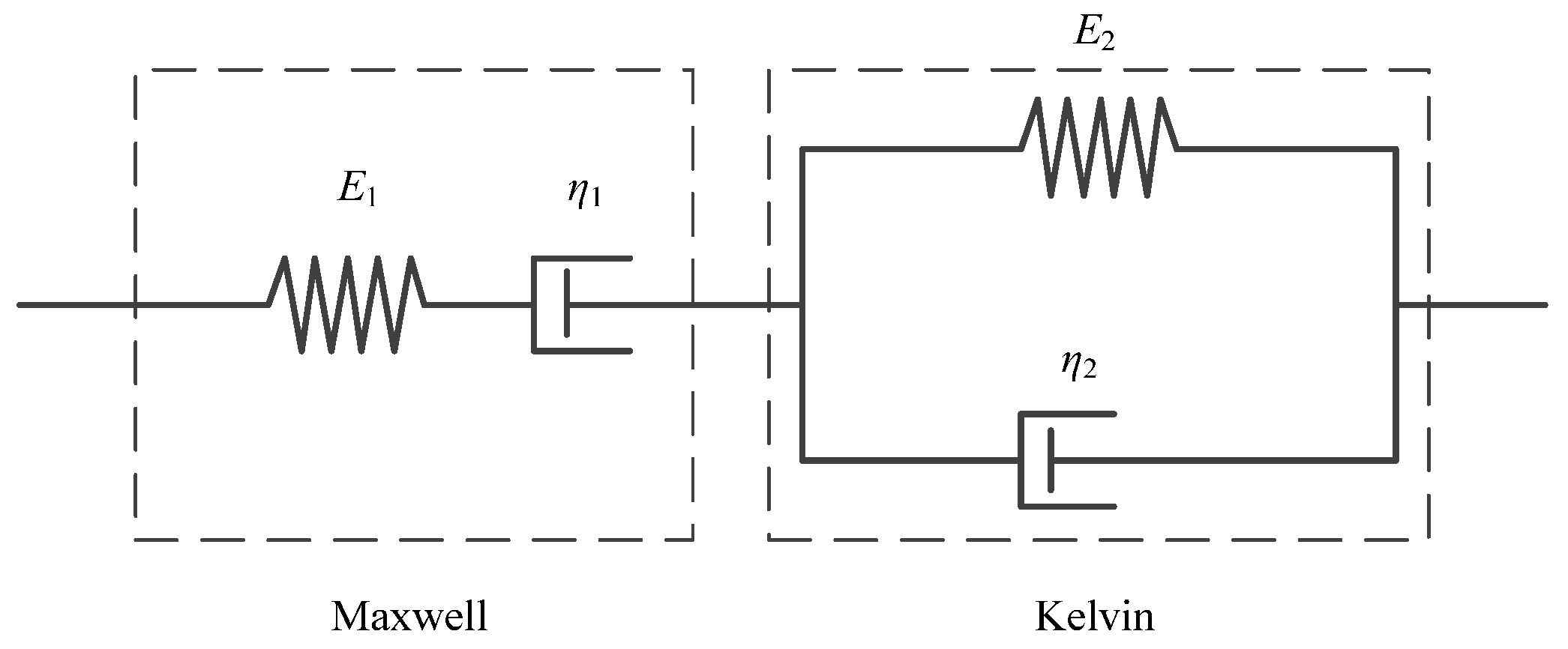 Materials 15 03904 g006