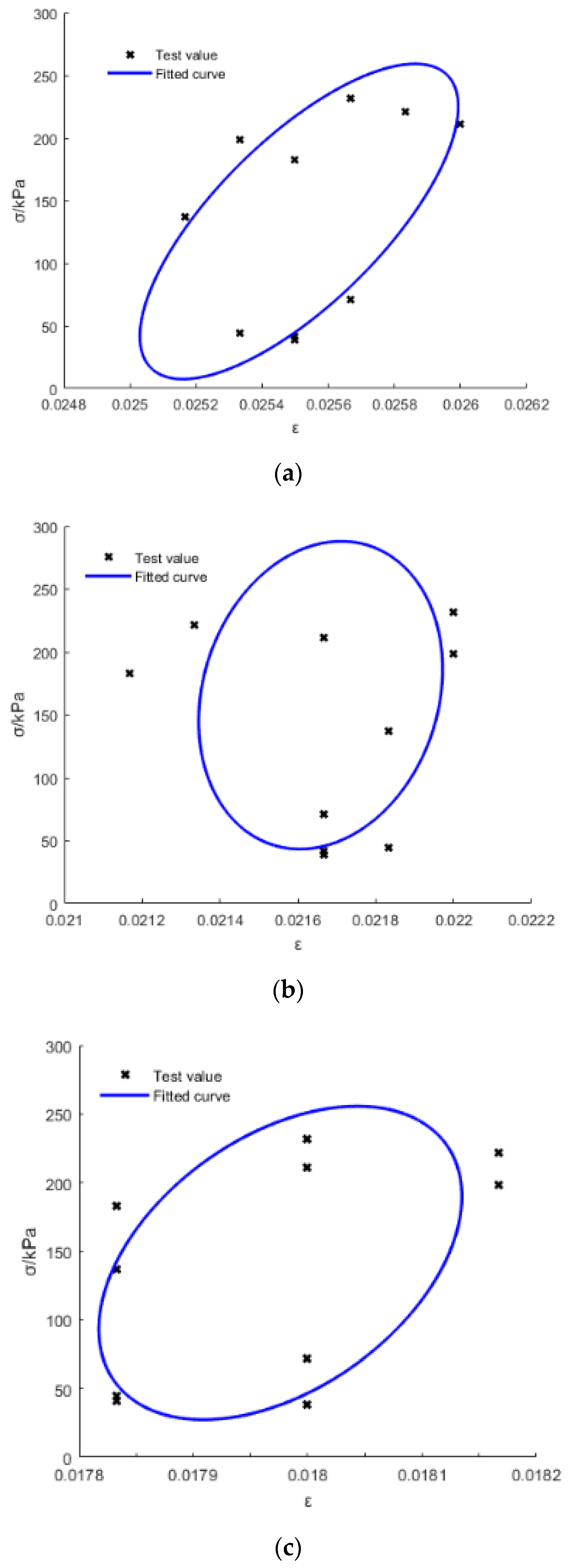 Materials 15 03904 g010