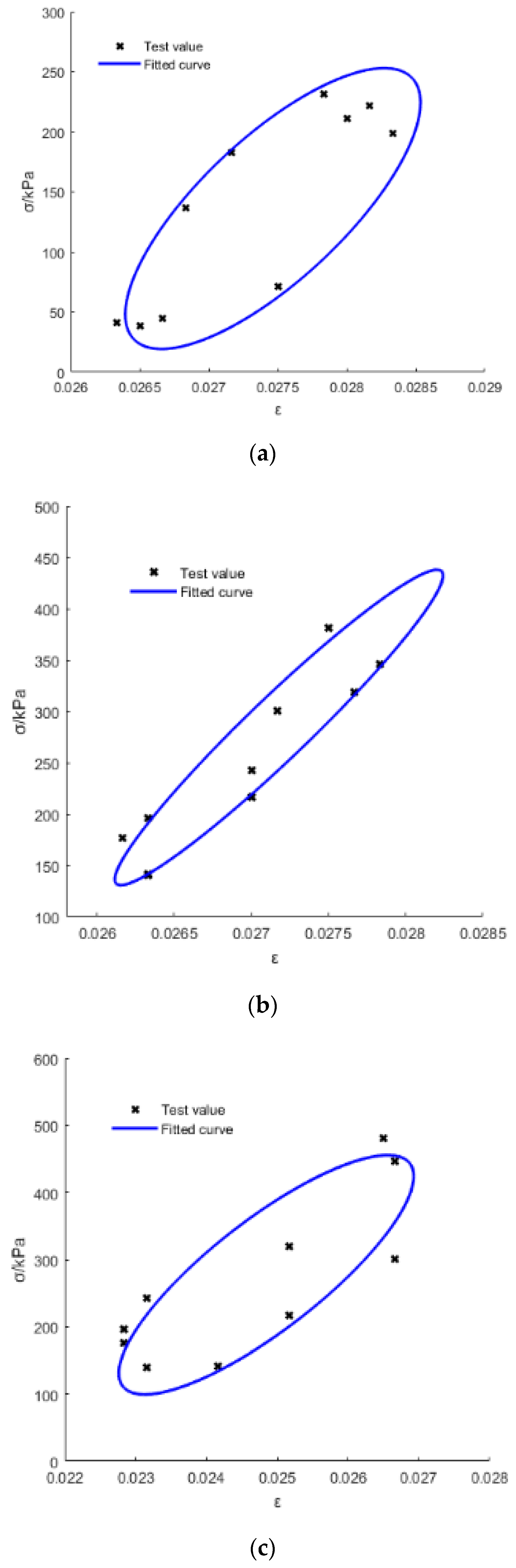 Materials 15 03904 g011