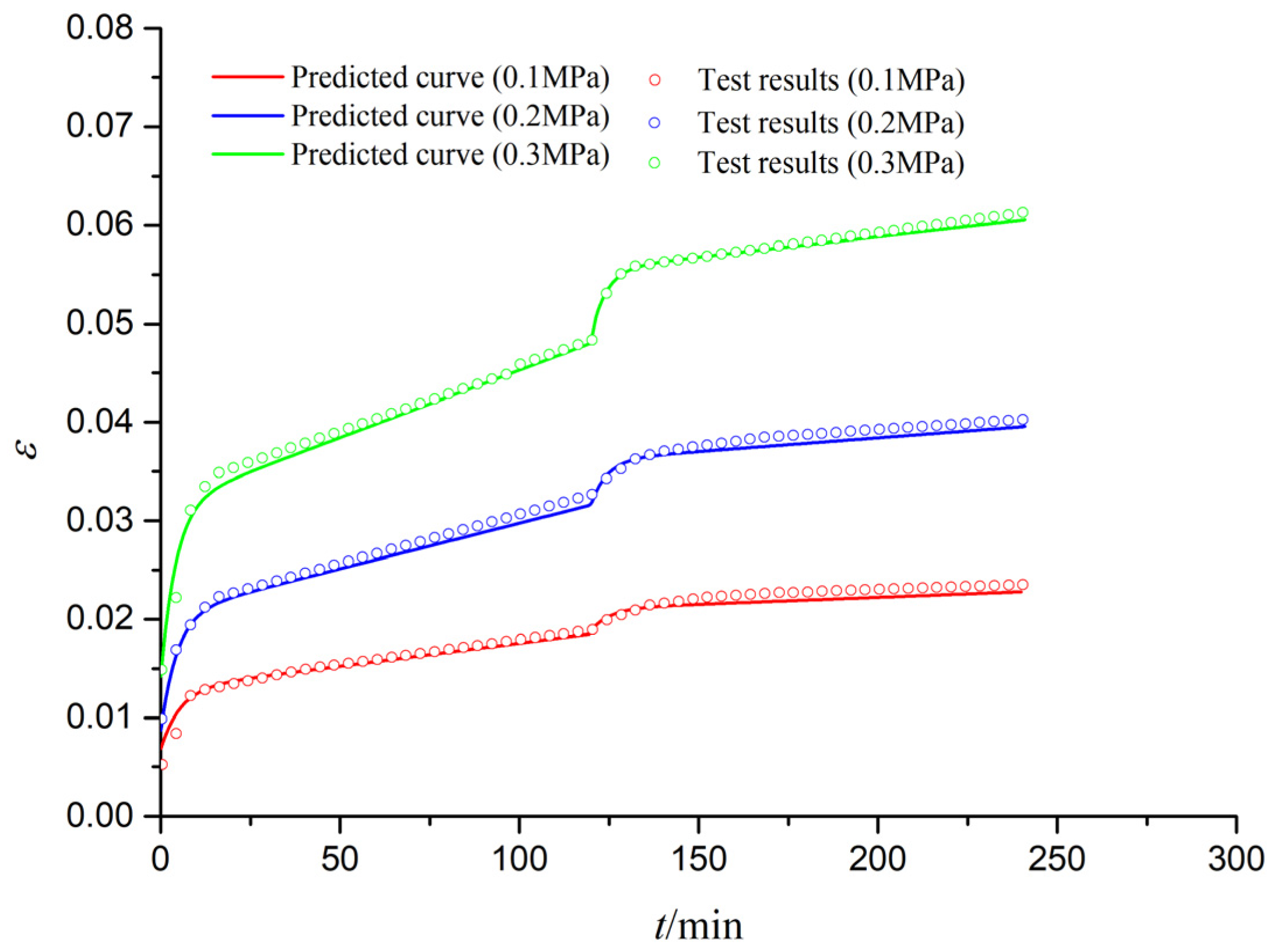 Materials 15 03904 g013