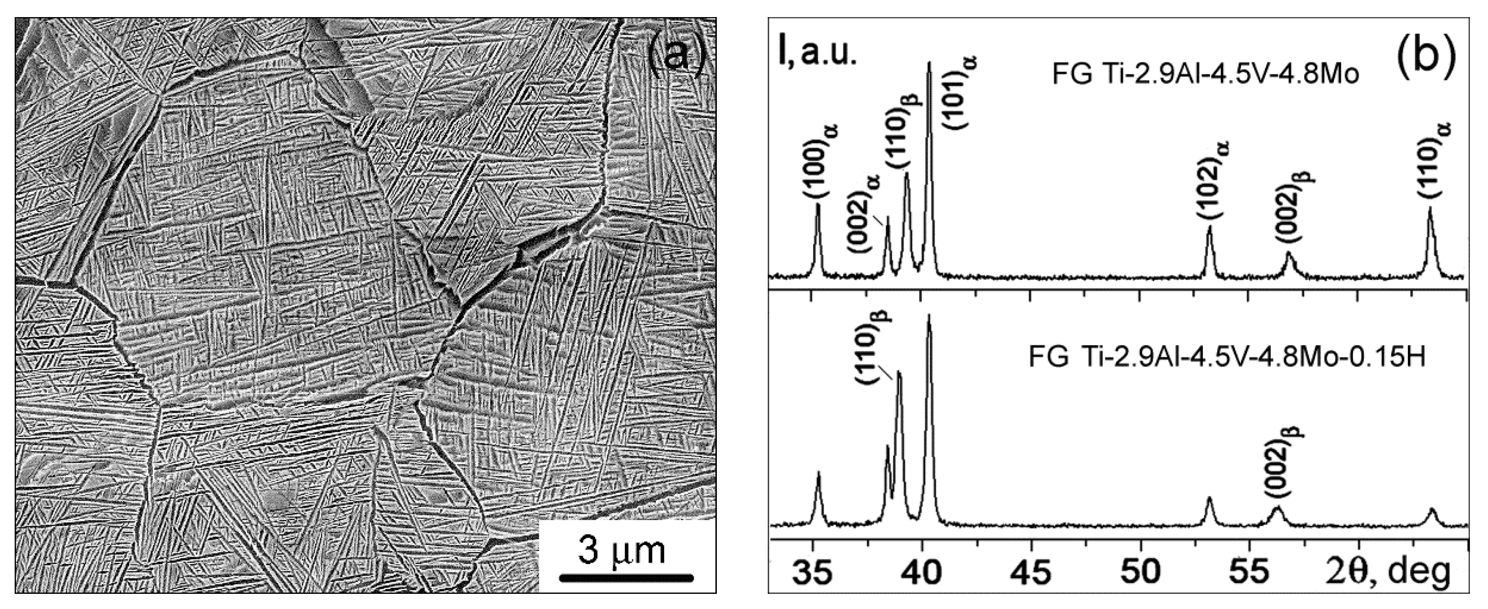 Materials 15 03905 g001