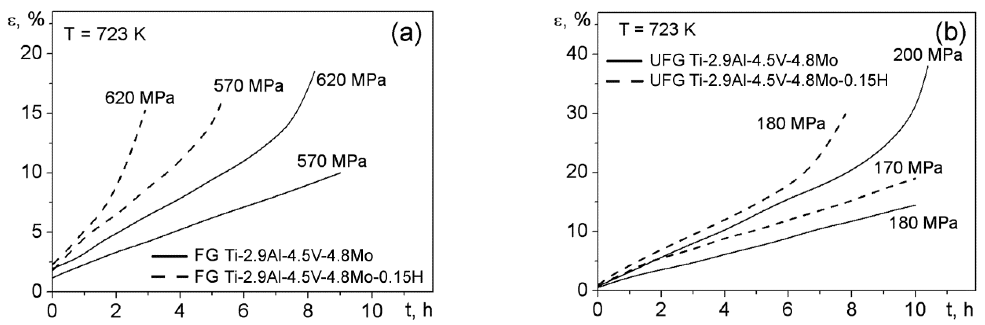 Materials 15 03905 g006