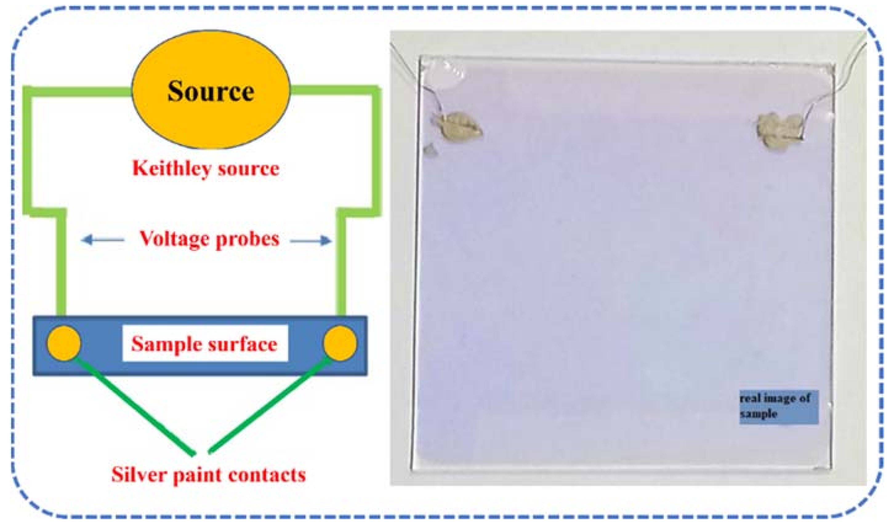 Materials 15 03906 g001