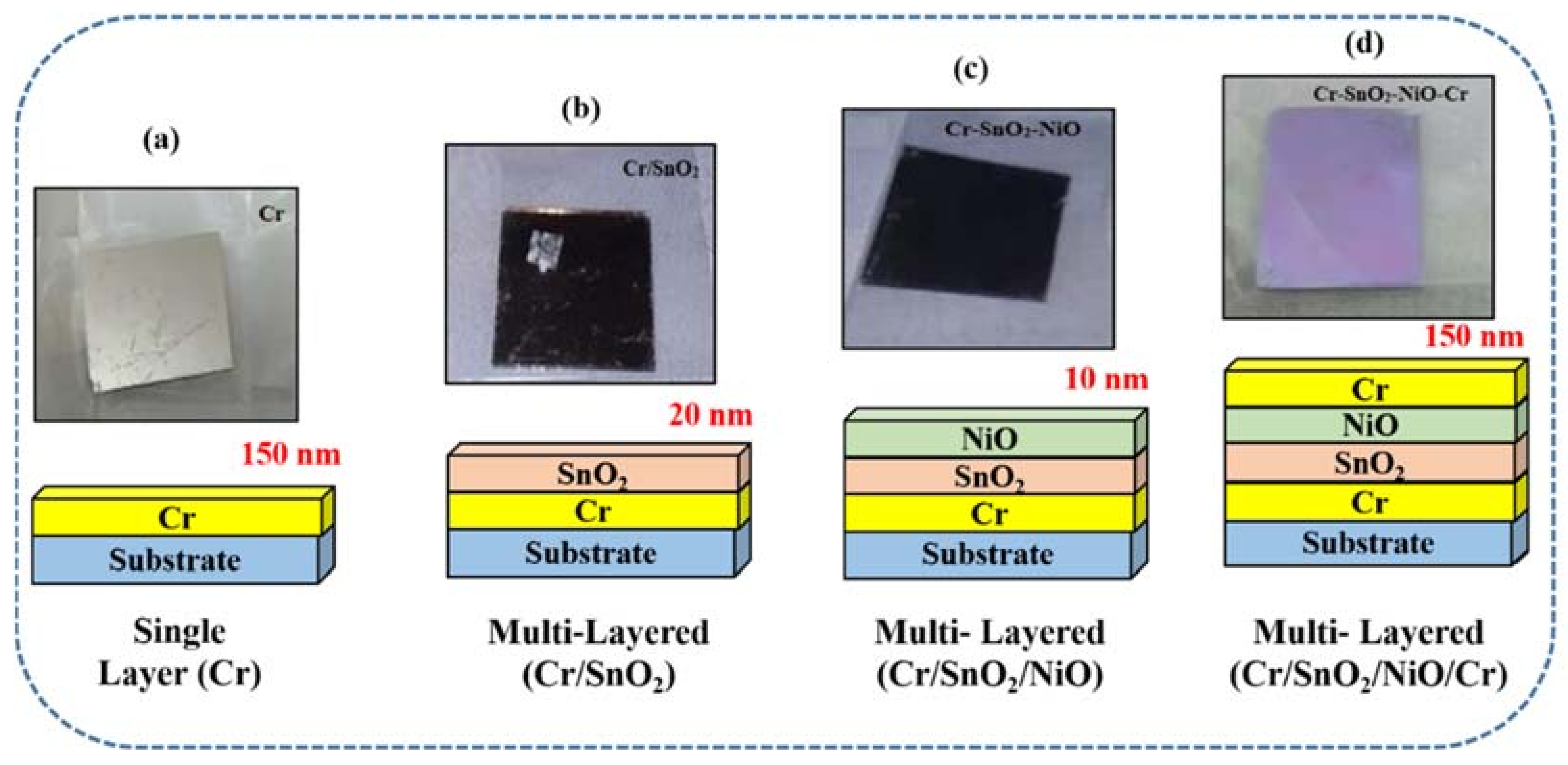 Materials 15 03906 g002