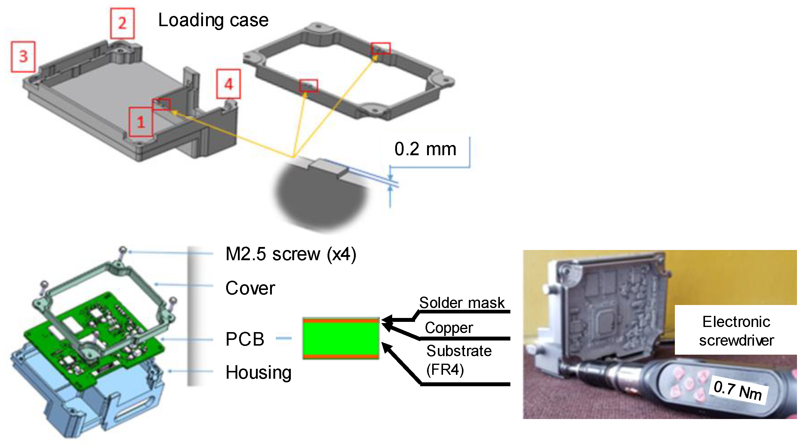 Materials 15 03916 g002