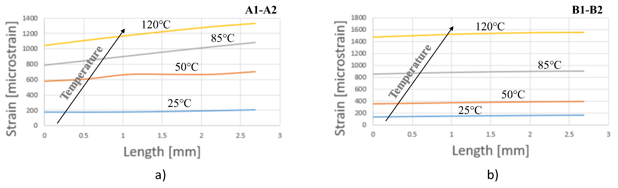 Materials 15 03916 g013