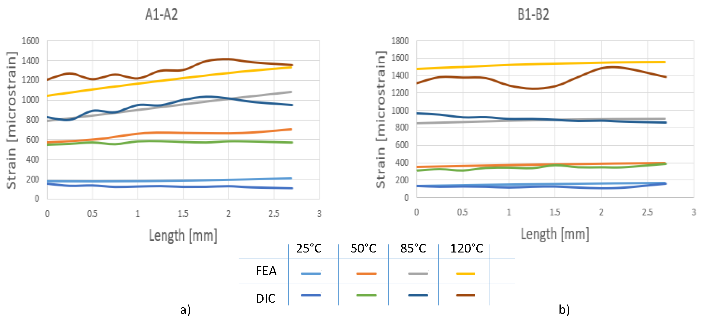Materials 15 03916 g014
