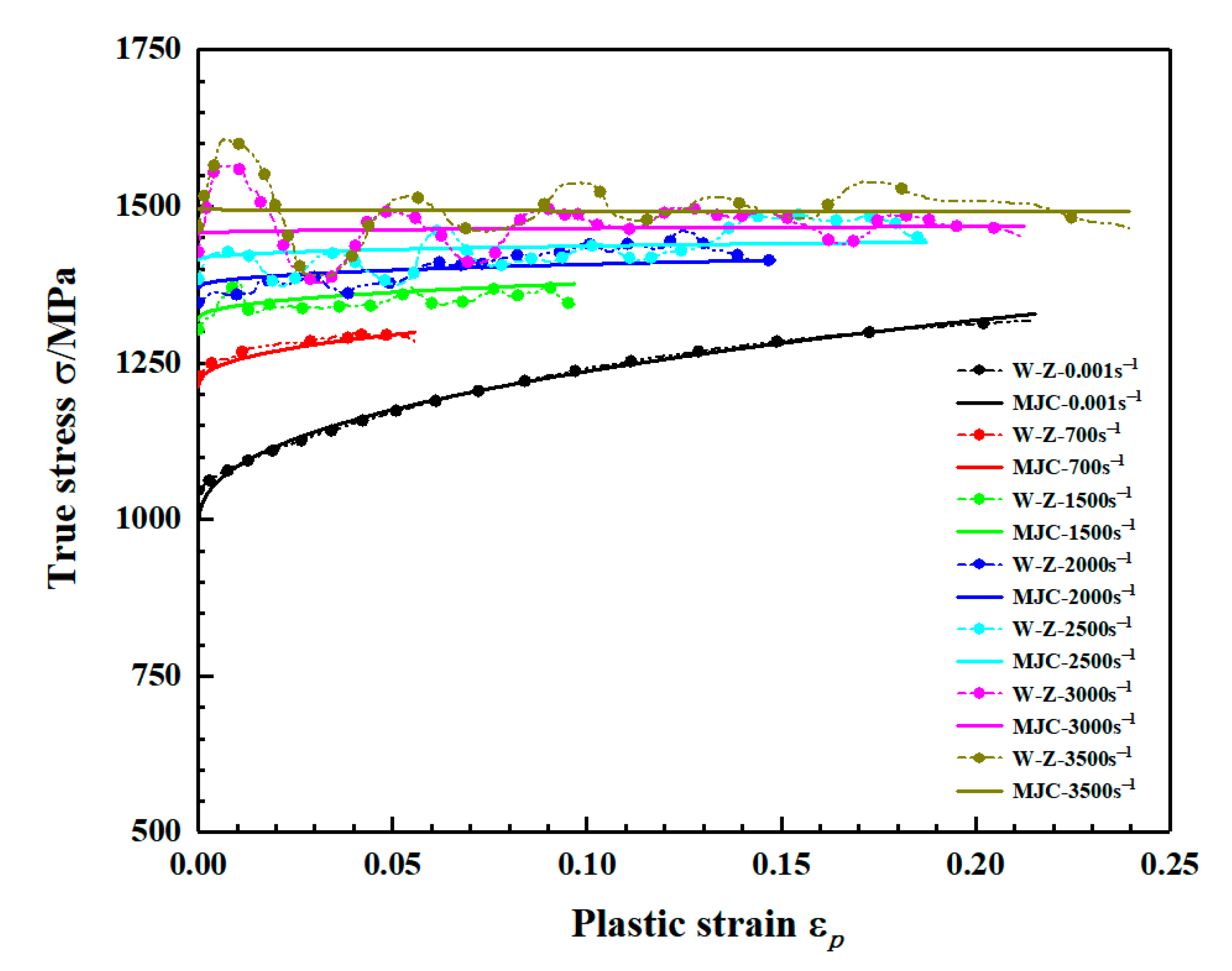Materials 15 03917 g021 Materials 15 03917 g021