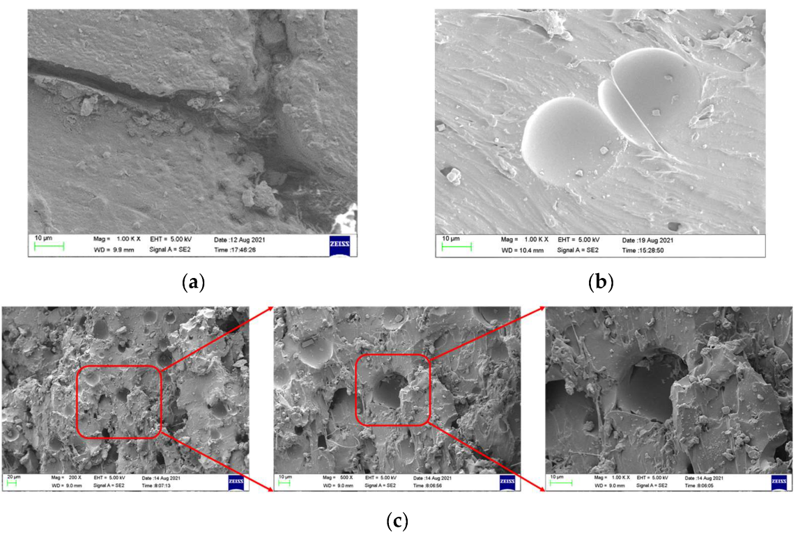 Materials 15 03918 g007 Materials 15 03918 g007
