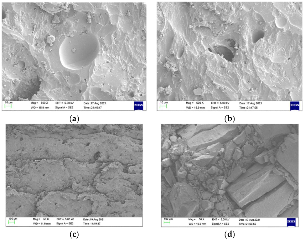 Materials 15 03918 g008 Materials 15 03918 g008