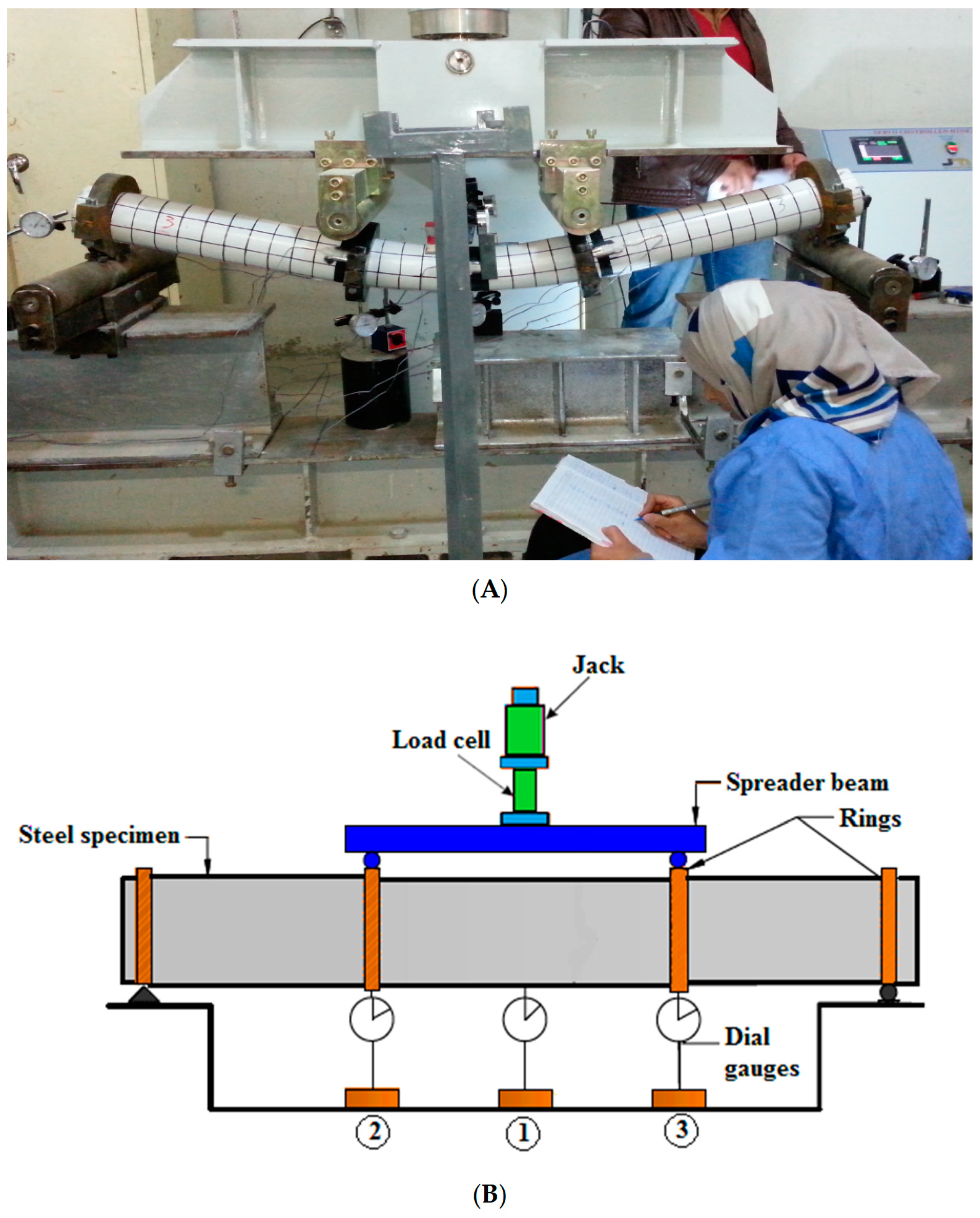 Materials 15 03919 g002 Materials 15 03919 g002