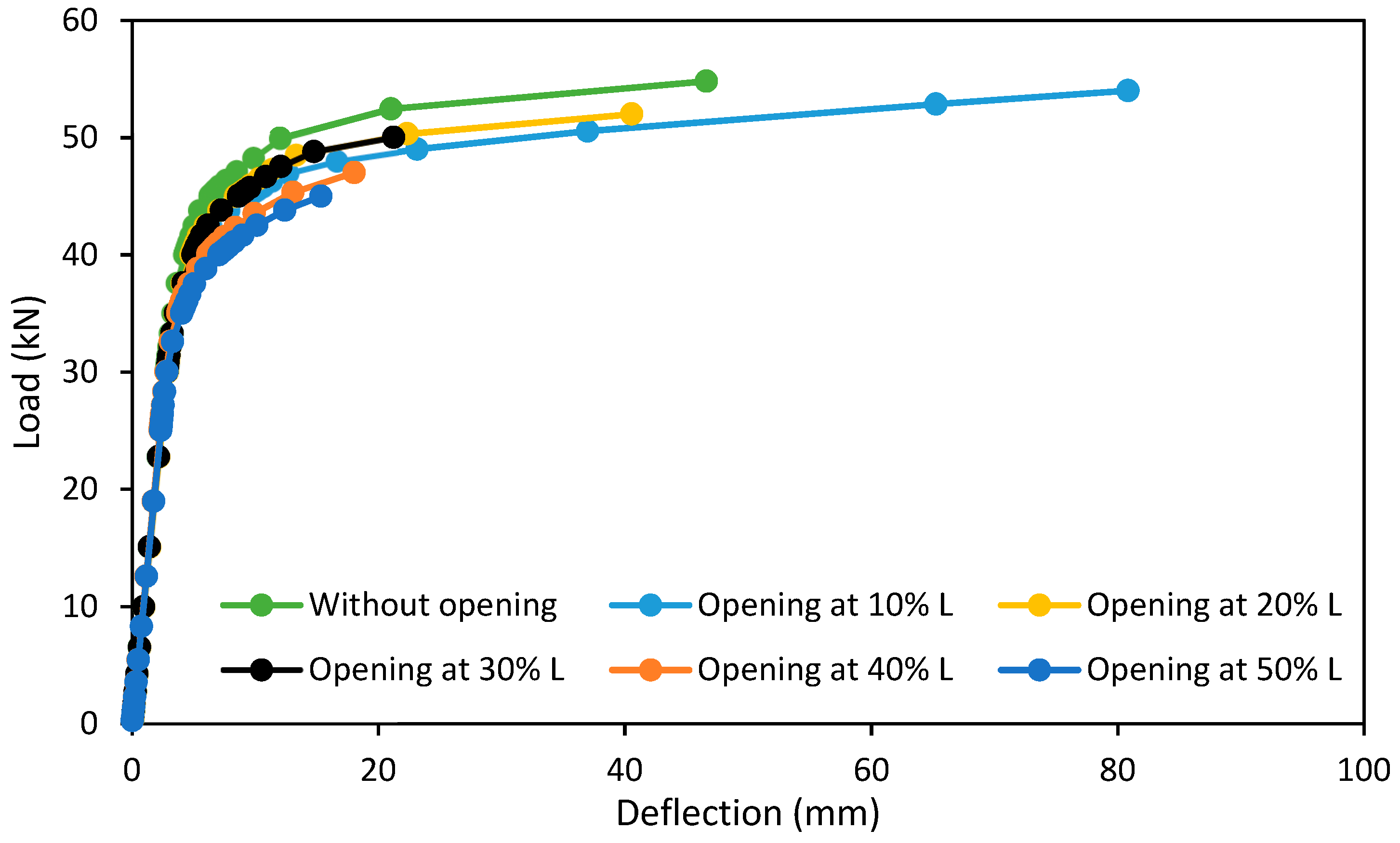 Materials 15 03919 g012 Materials 15 03919 g012