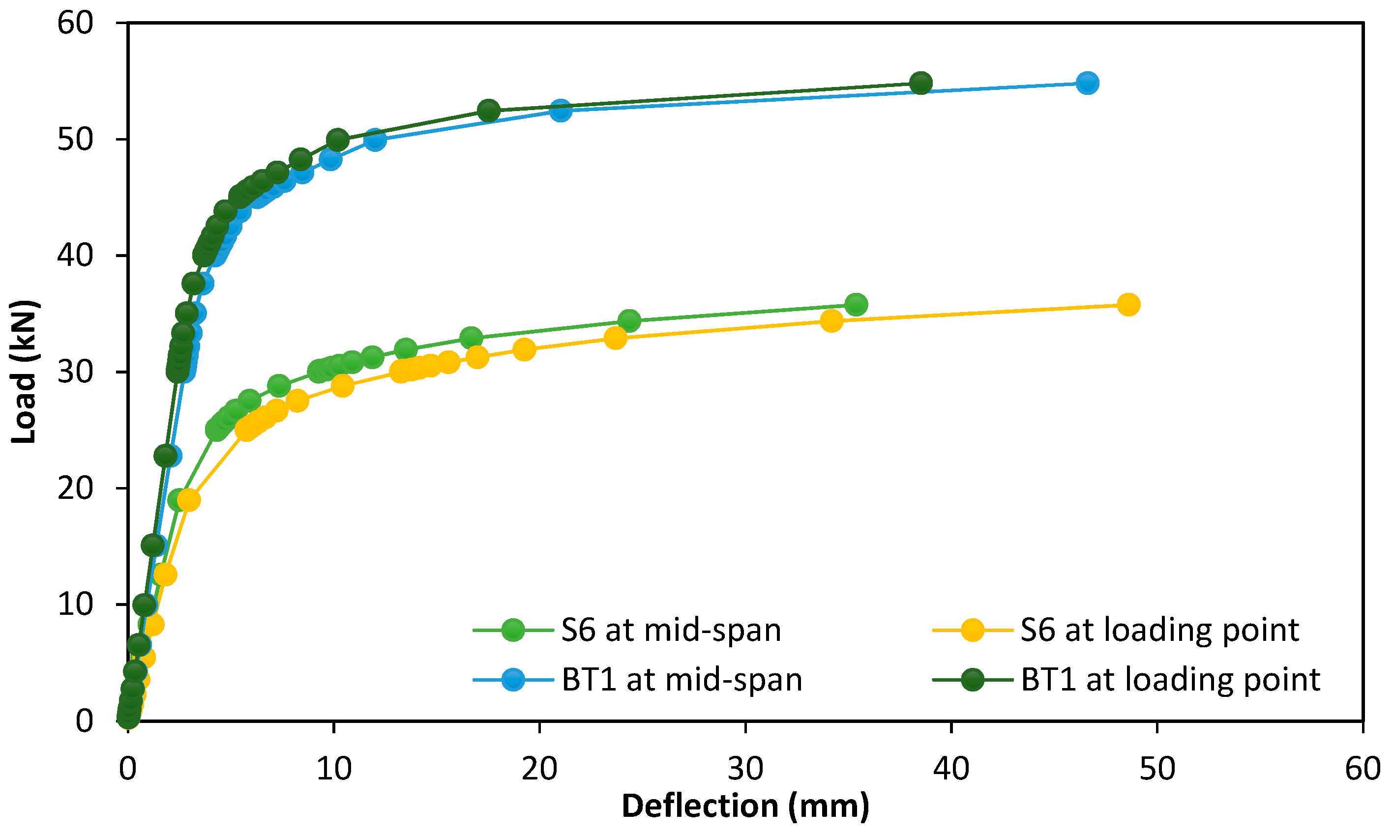 Materials 15 03919 g014 Materials 15 03919 g014