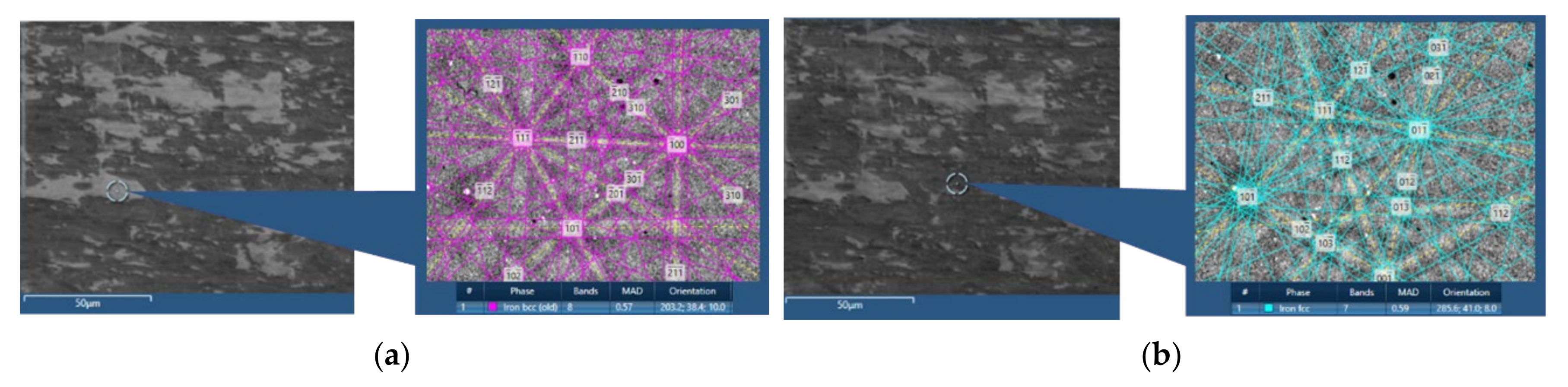 Materials 15 03921 g005