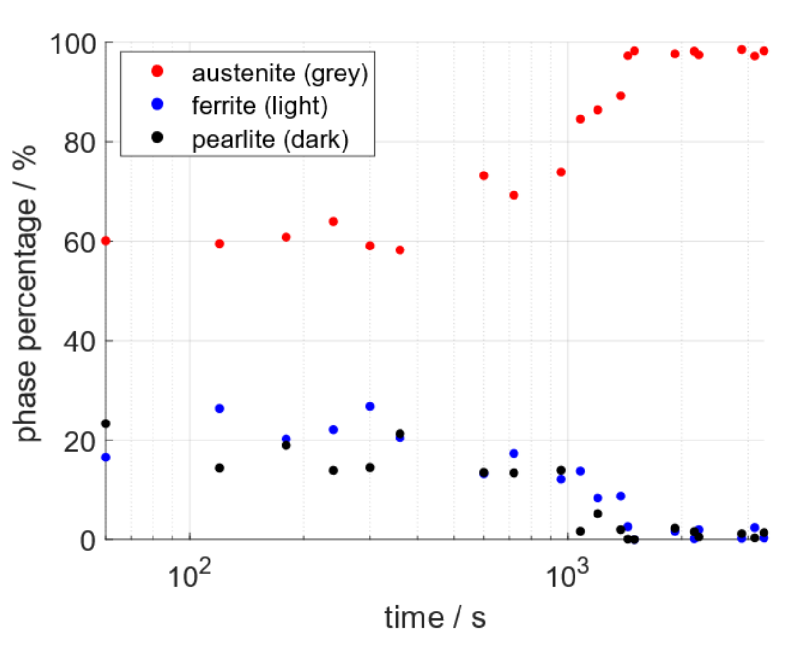Materials 15 03921 g008