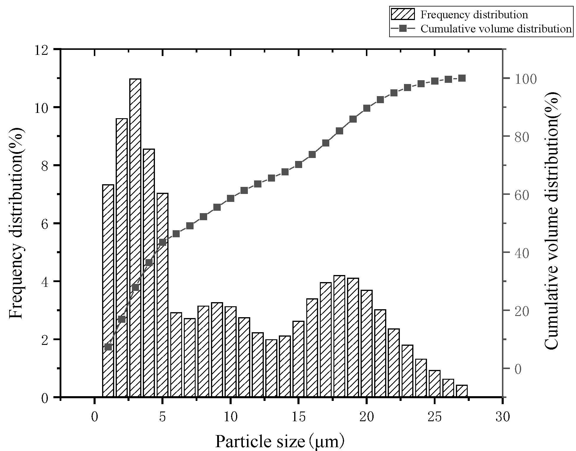 Materials 15 03930 g001