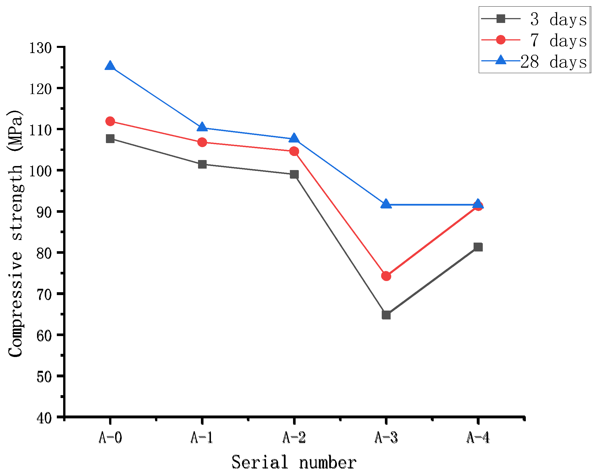 Materials 15 03930 g007