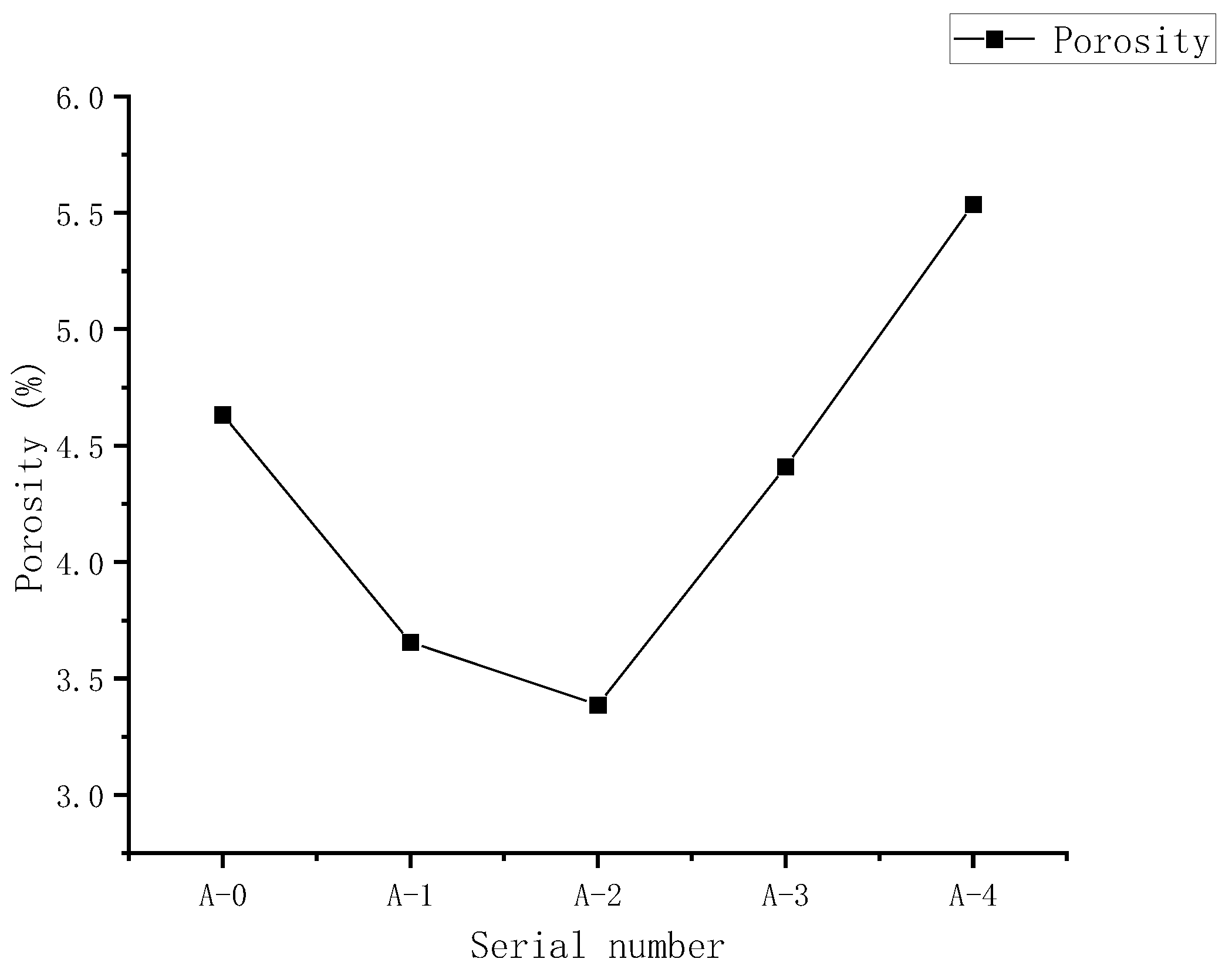 Materials 15 03930 g011