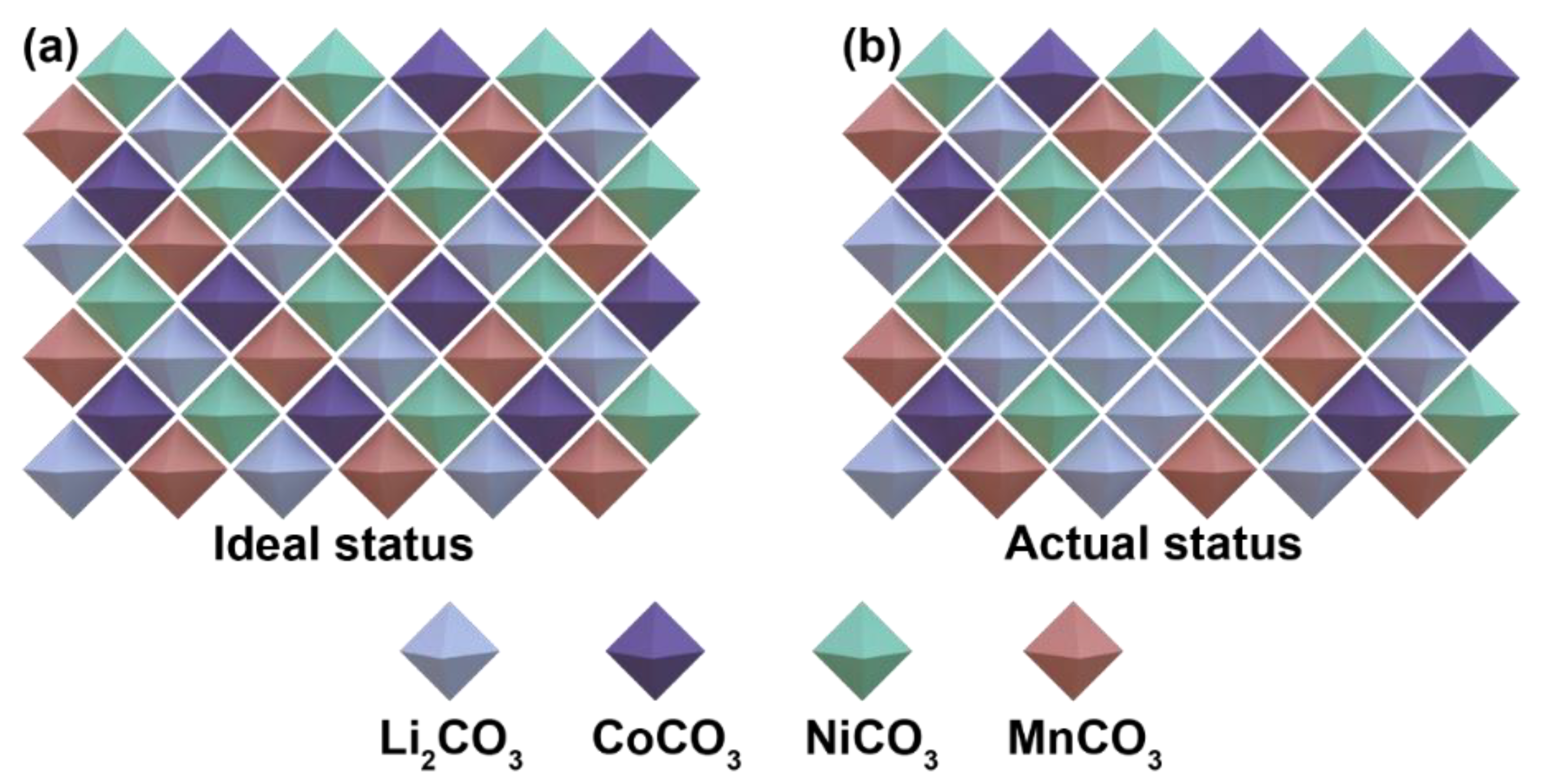 Materials 15 03931 g001