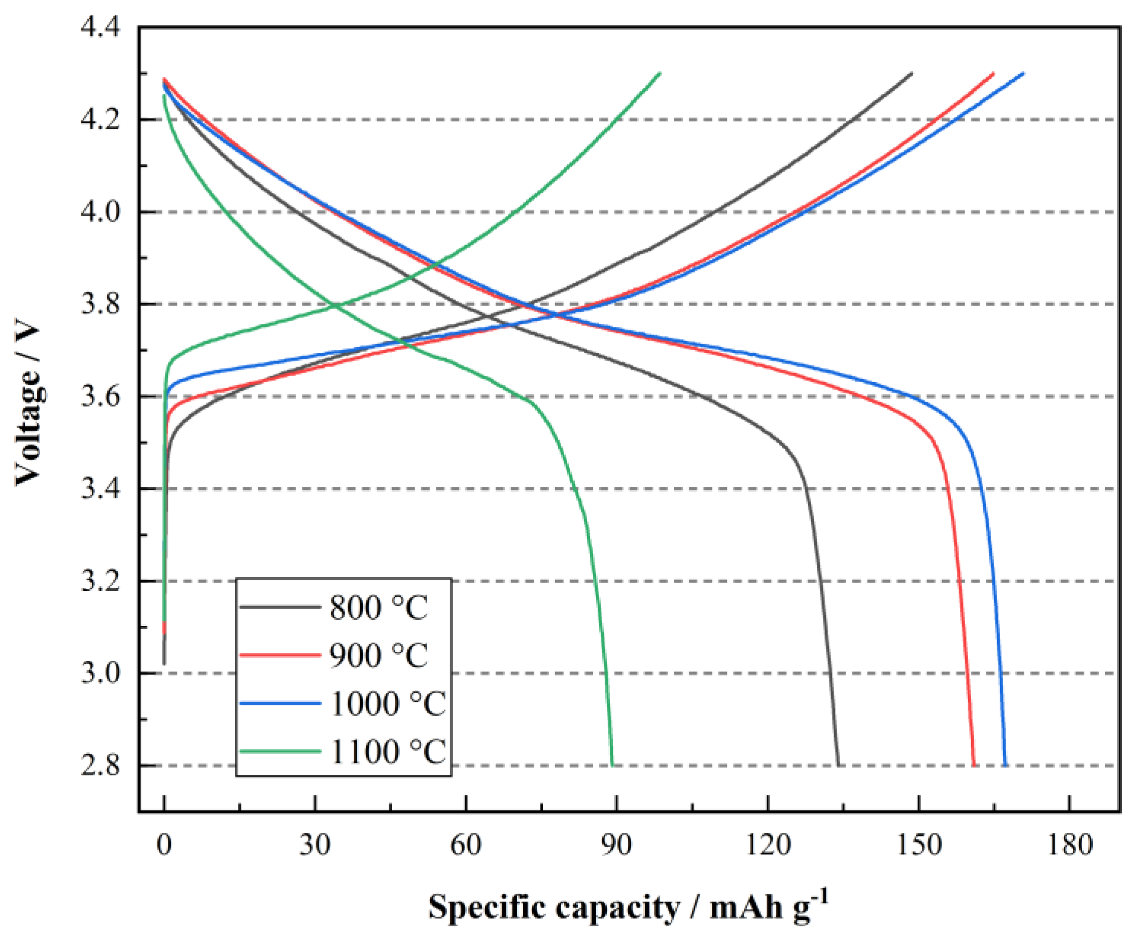 Materials 15 03931 g005